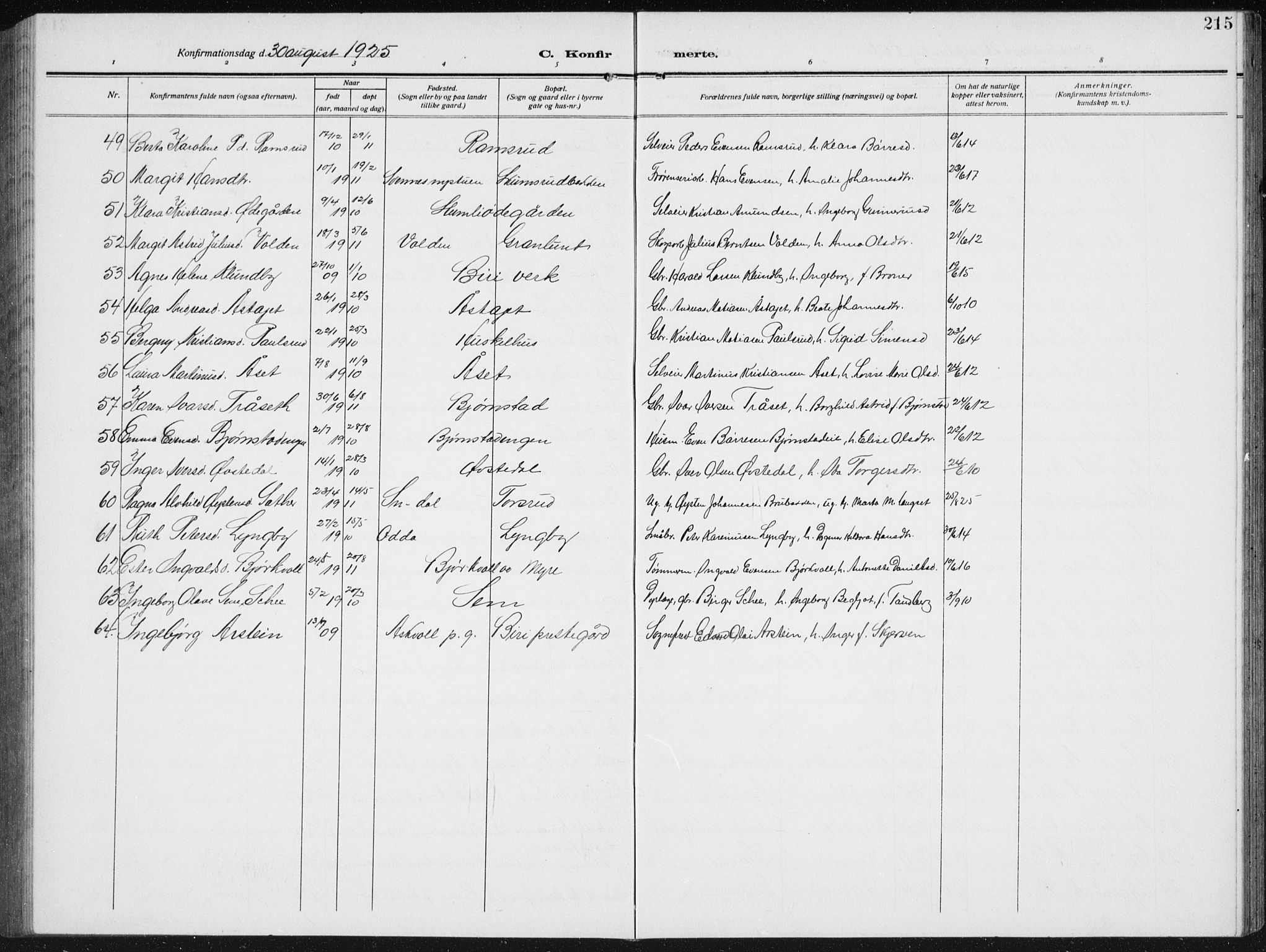 Biri prestekontor, AV/SAH-PREST-096/H/Ha/Hab/L0006: Klokkerbok nr. 6, 1909-1938, s. 215