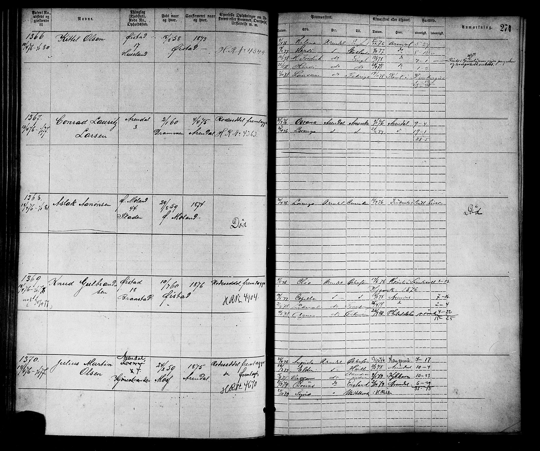 Arendal mønstringskrets, SAK/2031-0012/F/Fa/L0002: Annotasjonsrulle nr 1-1910 med register, S-2, 1868-1880, s. 306