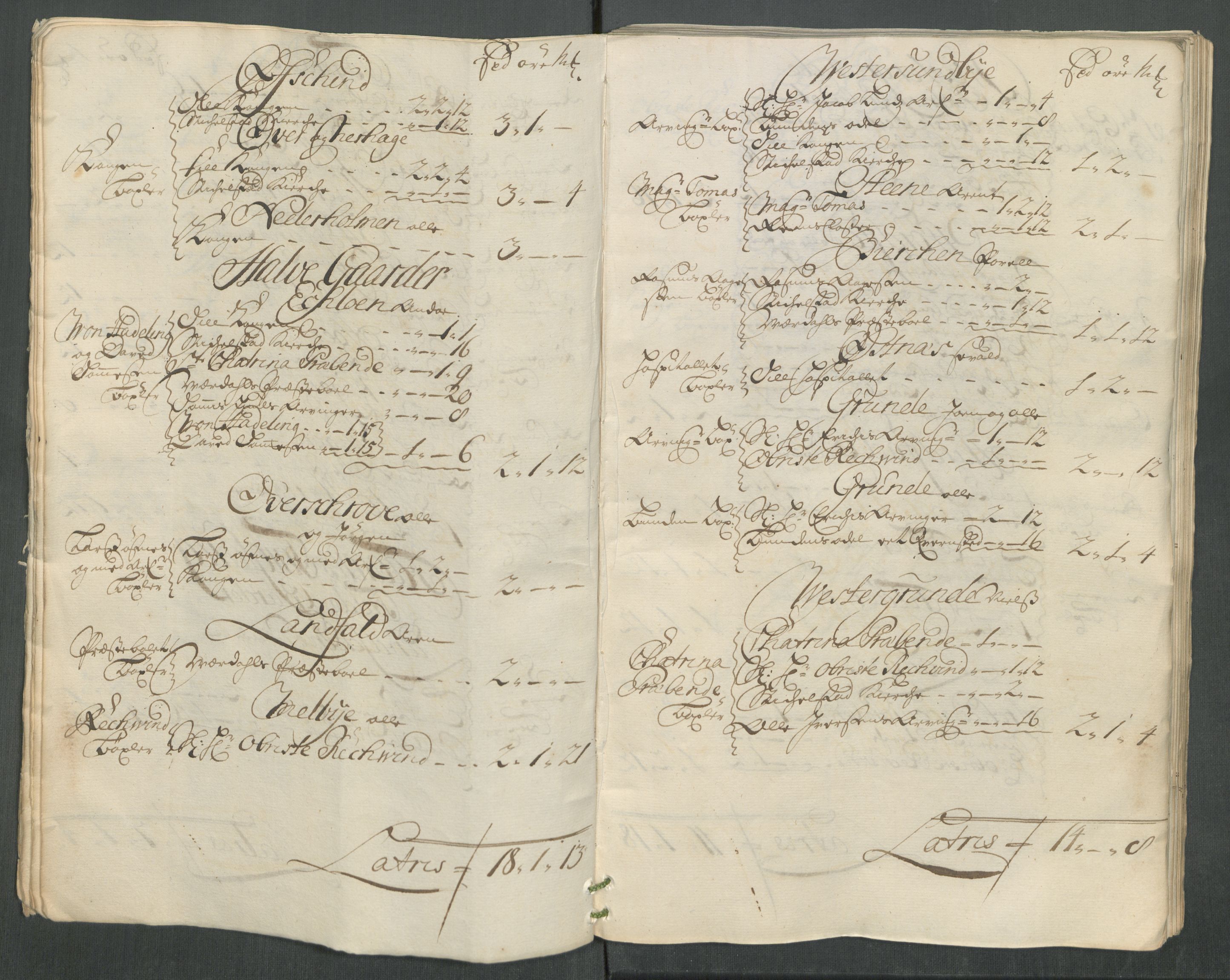 Rentekammeret inntil 1814, Reviderte regnskaper, Fogderegnskap, AV/RA-EA-4092/R62/L4208: Fogderegnskap Stjørdal og Verdal, 1718, s. 32