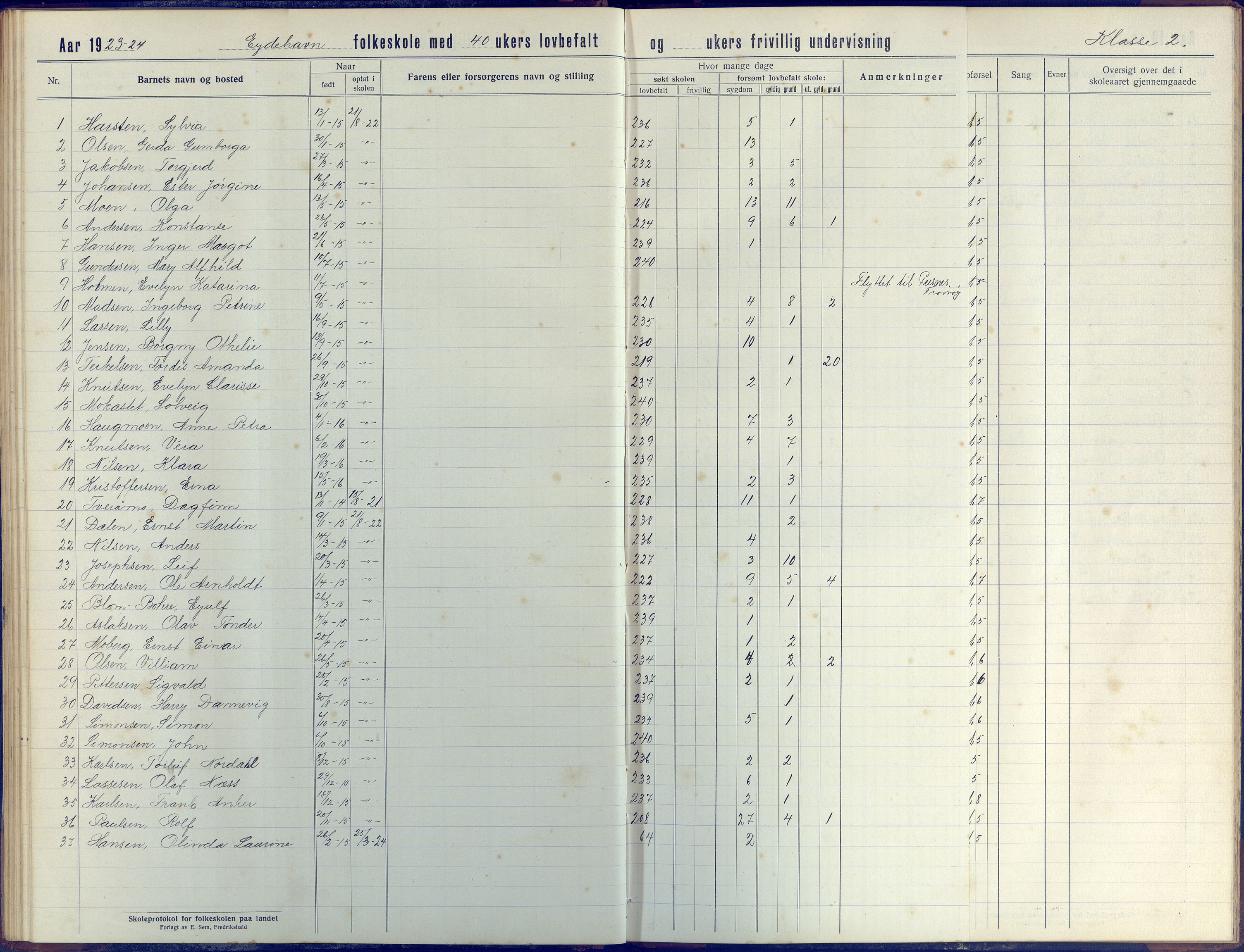 Stokken kommune, AAKS/KA0917-PK/04/04d/L0005: Skoleprotokoll, 1916-1932