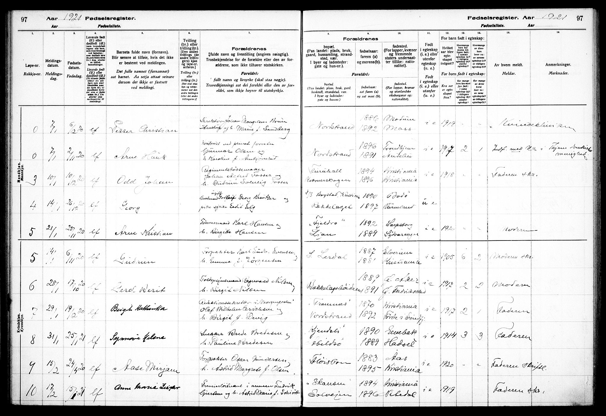 Nordstrand prestekontor Kirkebøker, AV/SAO-A-10362a/J/Ja/L0001: Fødselsregister nr. I 1, 1916-1924, s. 97