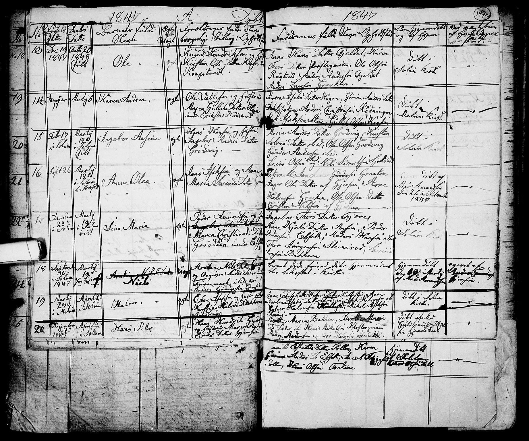 Solum kirkebøker, AV/SAKO-A-306/G/Ga/L0002: Klokkerbok nr. I 2, 1834-1848, s. 147