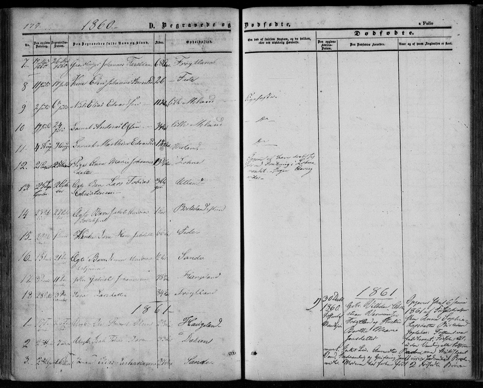 Kvinesdal sokneprestkontor, SAK/1111-0026/F/Fa/Faa/L0002: Ministerialbok nr. A 2, 1850-1876, s. 179