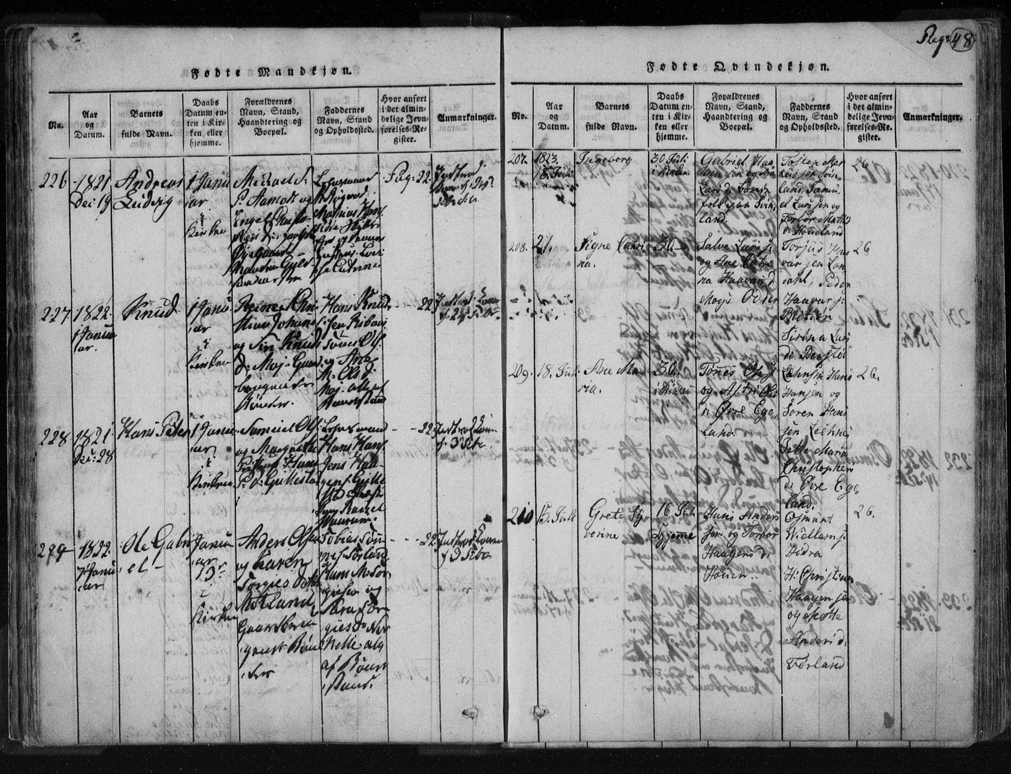 Kvinesdal sokneprestkontor, AV/SAK-1111-0026/F/Fa/Fab/L0003: Ministerialbok nr. A 3, 1815-1829, s. 48