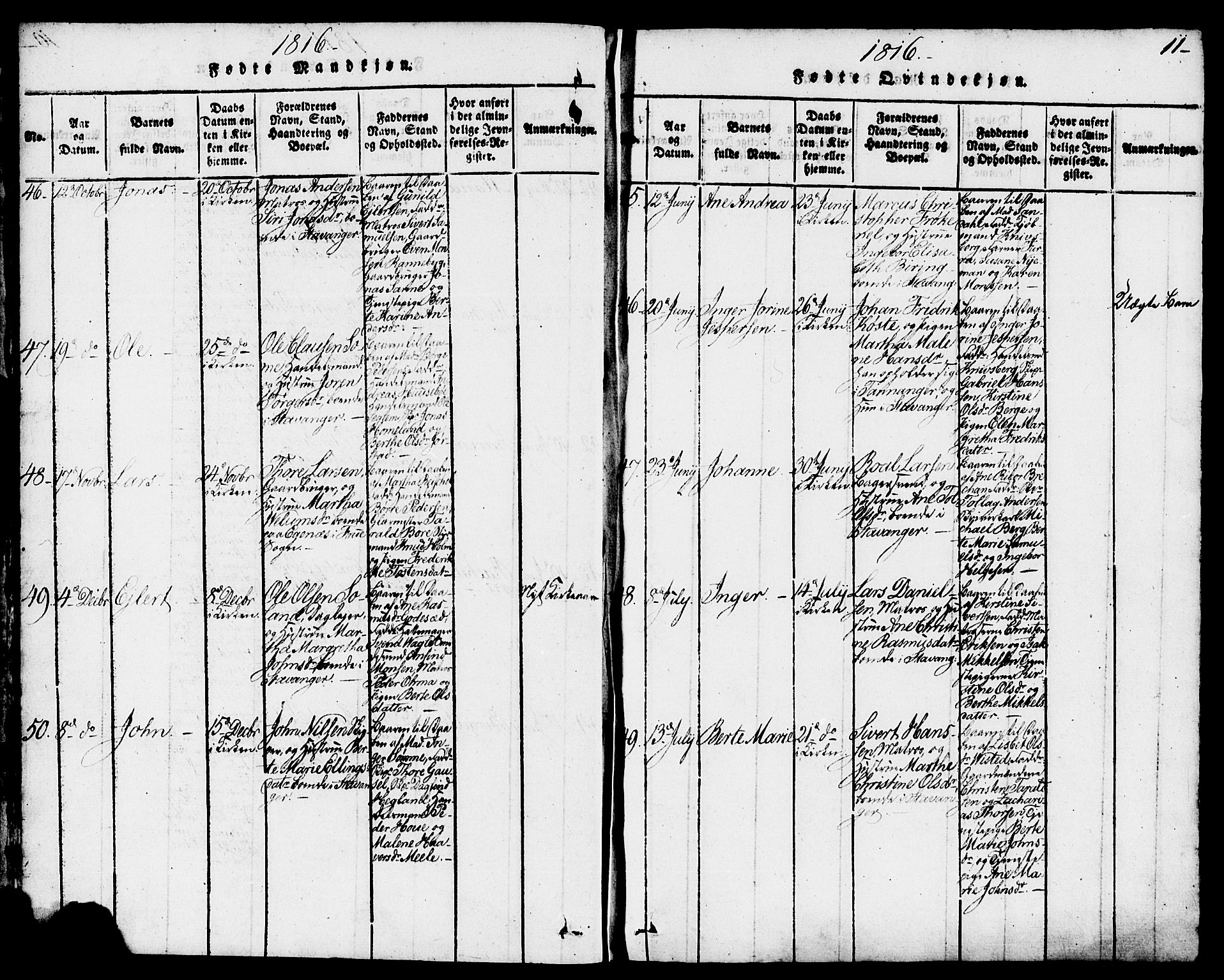 Domkirken sokneprestkontor, SAST/A-101812/001/30/30BB/L0008: Klokkerbok nr. B 8, 1816-1821, s. 11