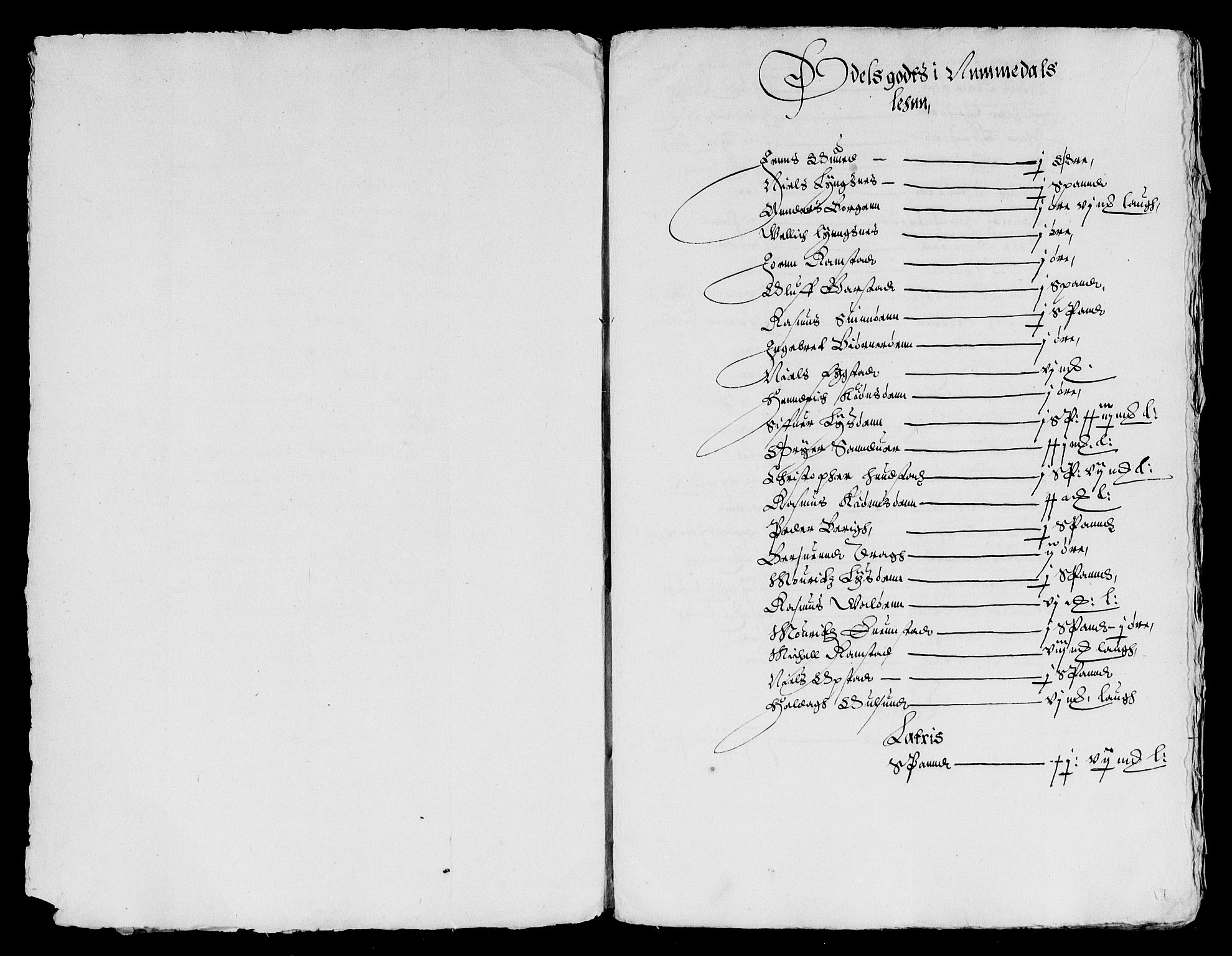 Rentekammeret inntil 1814, Reviderte regnskaper, Lensregnskaper, AV/RA-EA-5023/R/Rb/Rbw/L0026: Trondheim len, 1623-1625