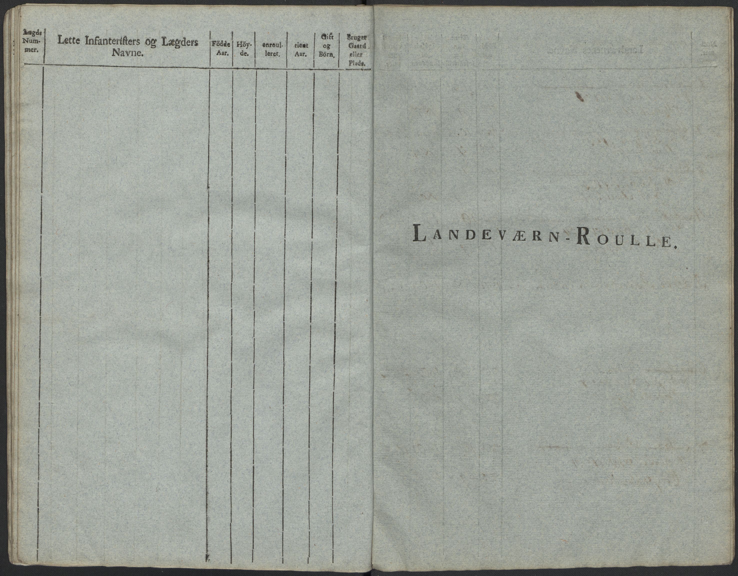 Generalitets- og kommissariatskollegiet, Det kongelige norske kommissariatskollegium, RA/EA-5420/E/Eh/L0023: Norske jegerkorps, 1805, s. 488