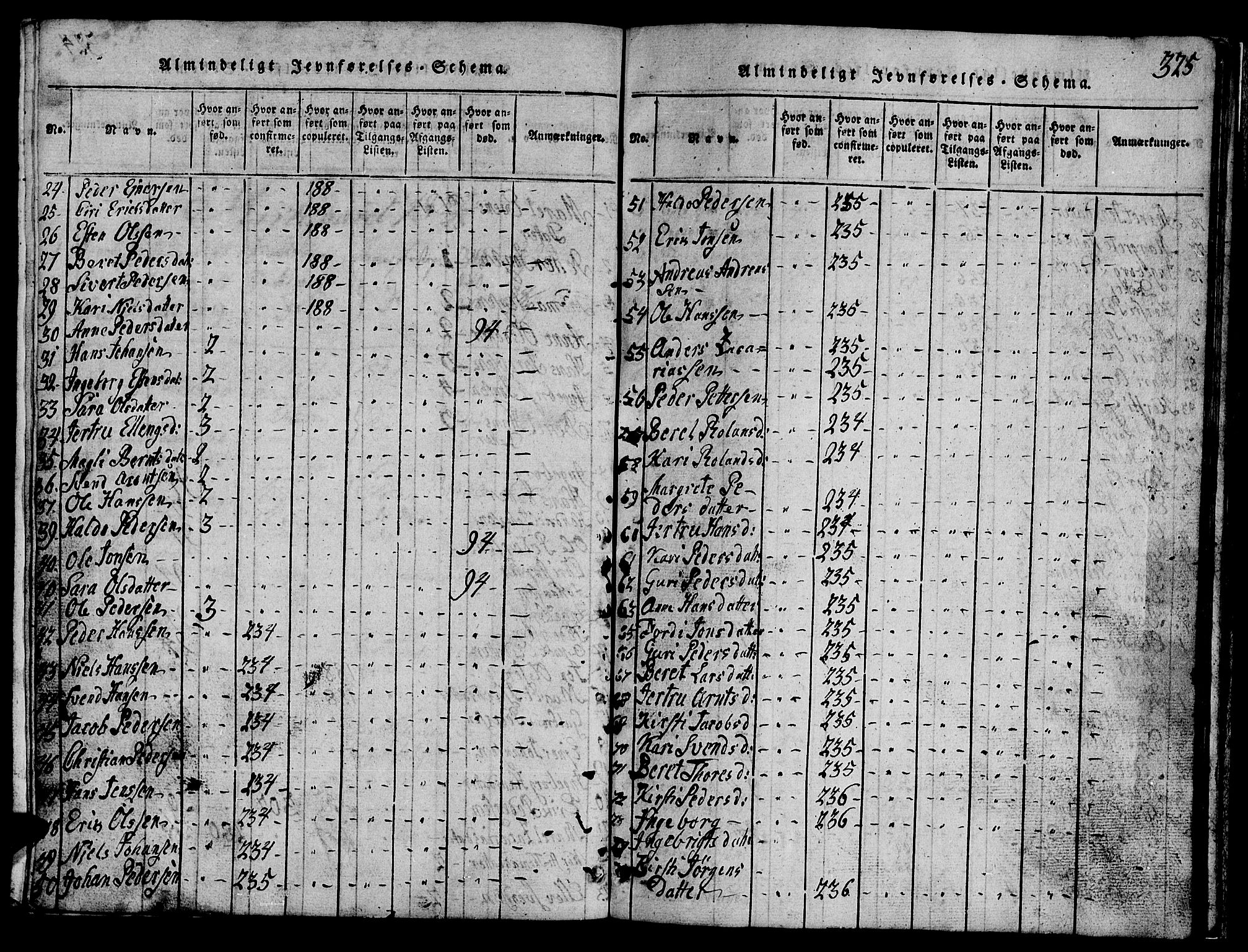 Ministerialprotokoller, klokkerbøker og fødselsregistre - Sør-Trøndelag, AV/SAT-A-1456/688/L1026: Klokkerbok nr. 688C01, 1817-1860, s. 325