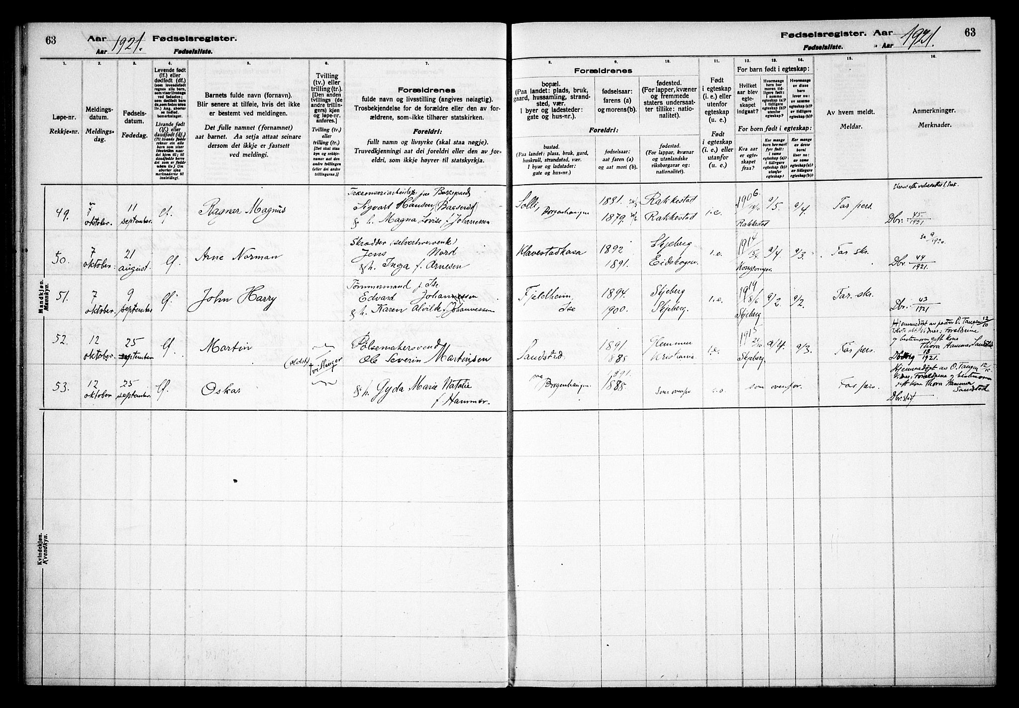 Skjeberg prestekontor Kirkebøker, AV/SAO-A-10923/J/Jd/L0001: Fødselsregister nr. IV 1, 1916-1935, s. 63