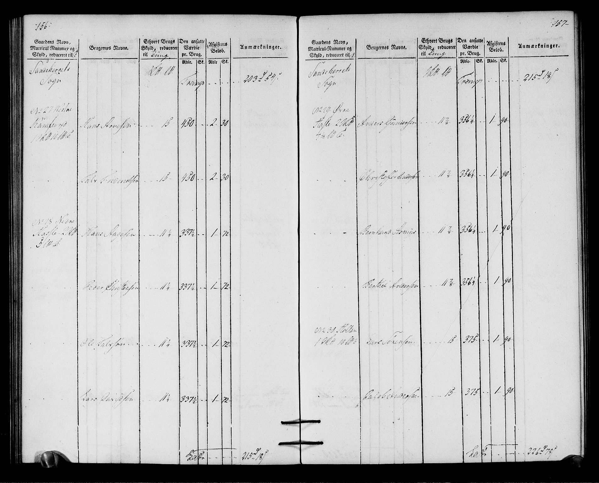 Rentekammeret inntil 1814, Realistisk ordnet avdeling, AV/RA-EA-4070/N/Ne/Nea/L0179: Larvik grevskap. Oppebørselsregister, 1803, s. 81