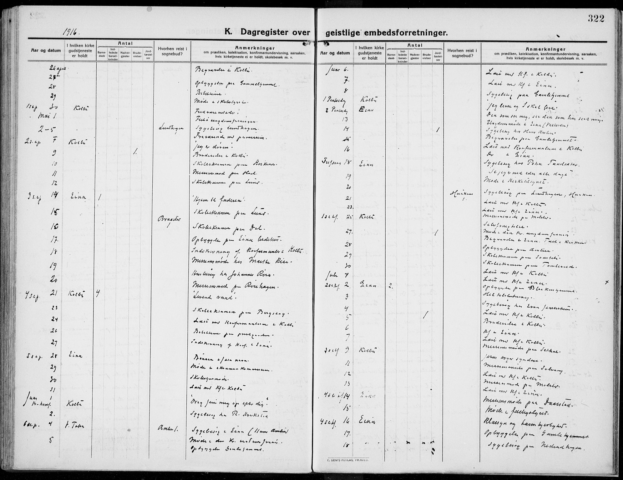 Kolbu prestekontor, AV/SAH-PREST-110/H/Ha/Haa/L0002: Ministerialbok nr. 2, 1912-1926, s. 322