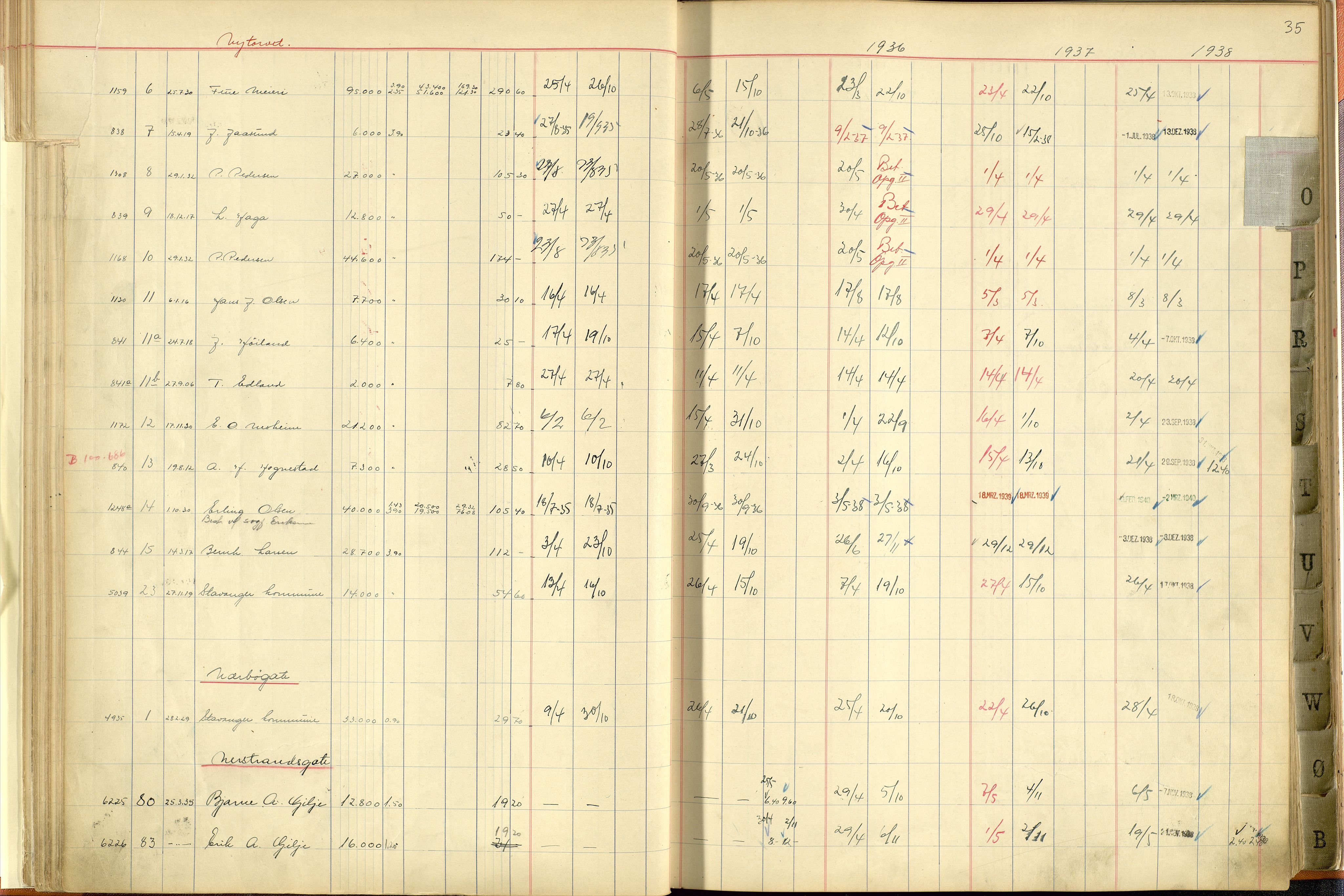 Norges Brannkasse Stavanger, AV/SAST-A-102143/F/Fc/L0005: Brannkontingentprotokoll M-Ø, 1934-1938, s. 34b-35a