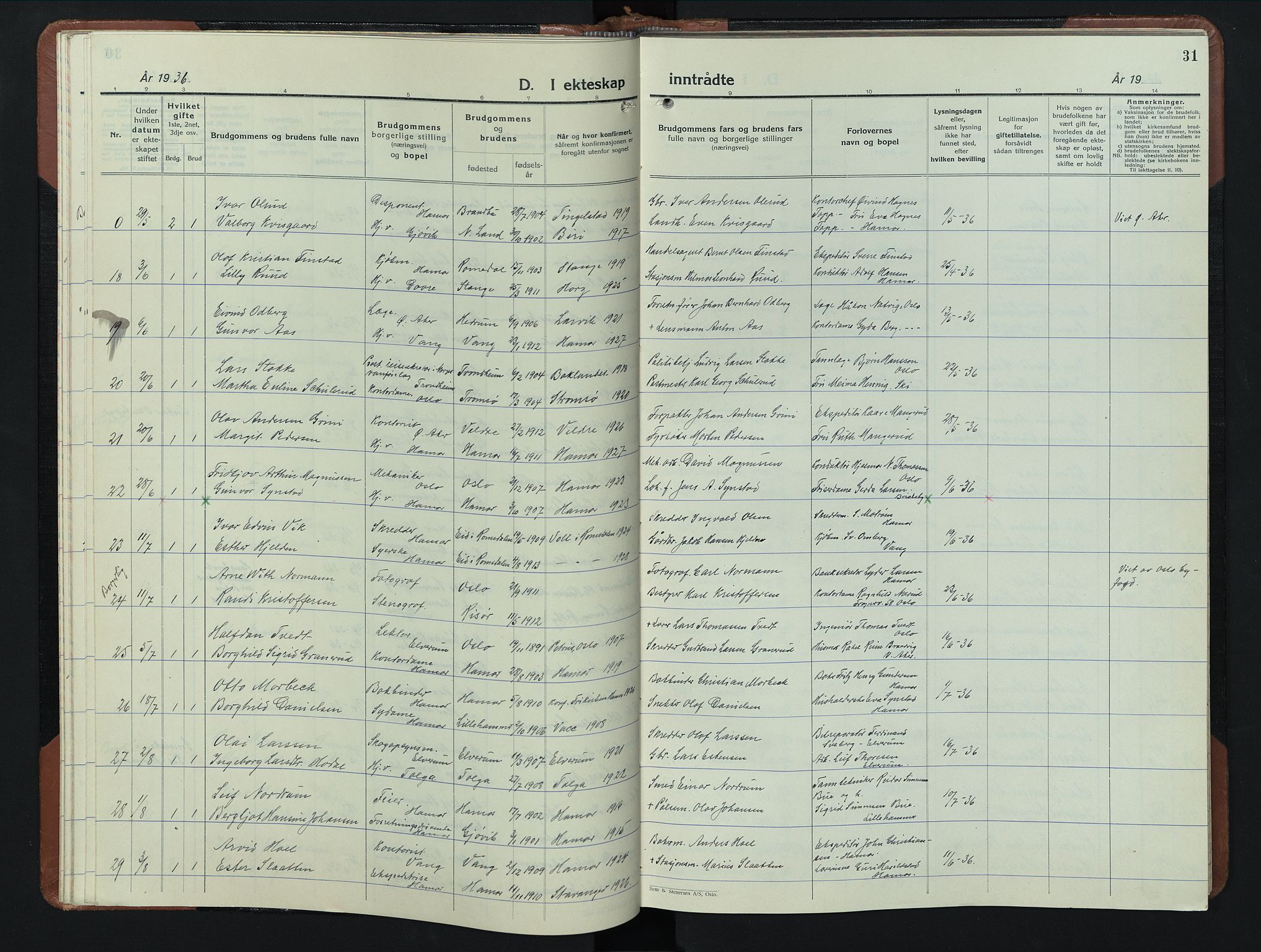 Hamar prestekontor, AV/SAH-DOMPH-002/H/Ha/Hab/L0006: Klokkerbok nr. 6, 1931-1950, s. 31