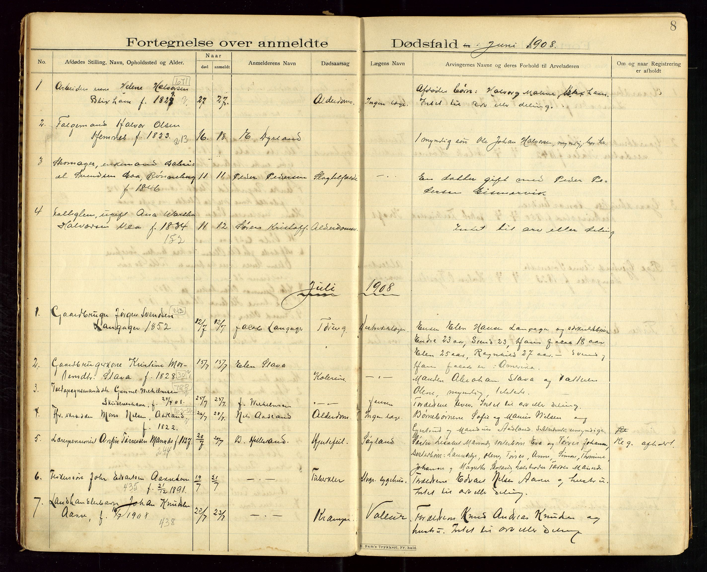 Skudenes lensmannskontor, SAST/A-100444/Gga/L0003: "Dødsfalds-Protokol", 1908-1912, s. 8