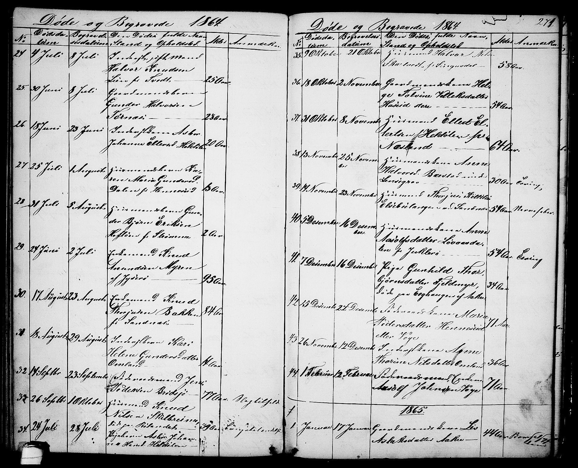 Drangedal kirkebøker, AV/SAKO-A-258/G/Ga/L0002: Klokkerbok nr. I 2, 1856-1887, s. 271