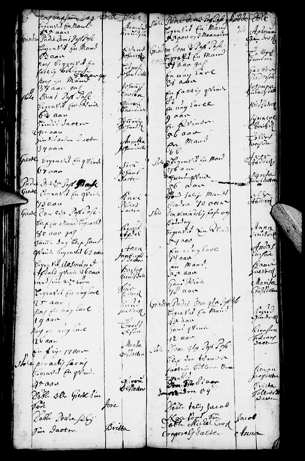 Etne sokneprestembete, SAB/A-75001/H/Haa: Ministerialbok nr. A 2, 1725-1755, s. 26