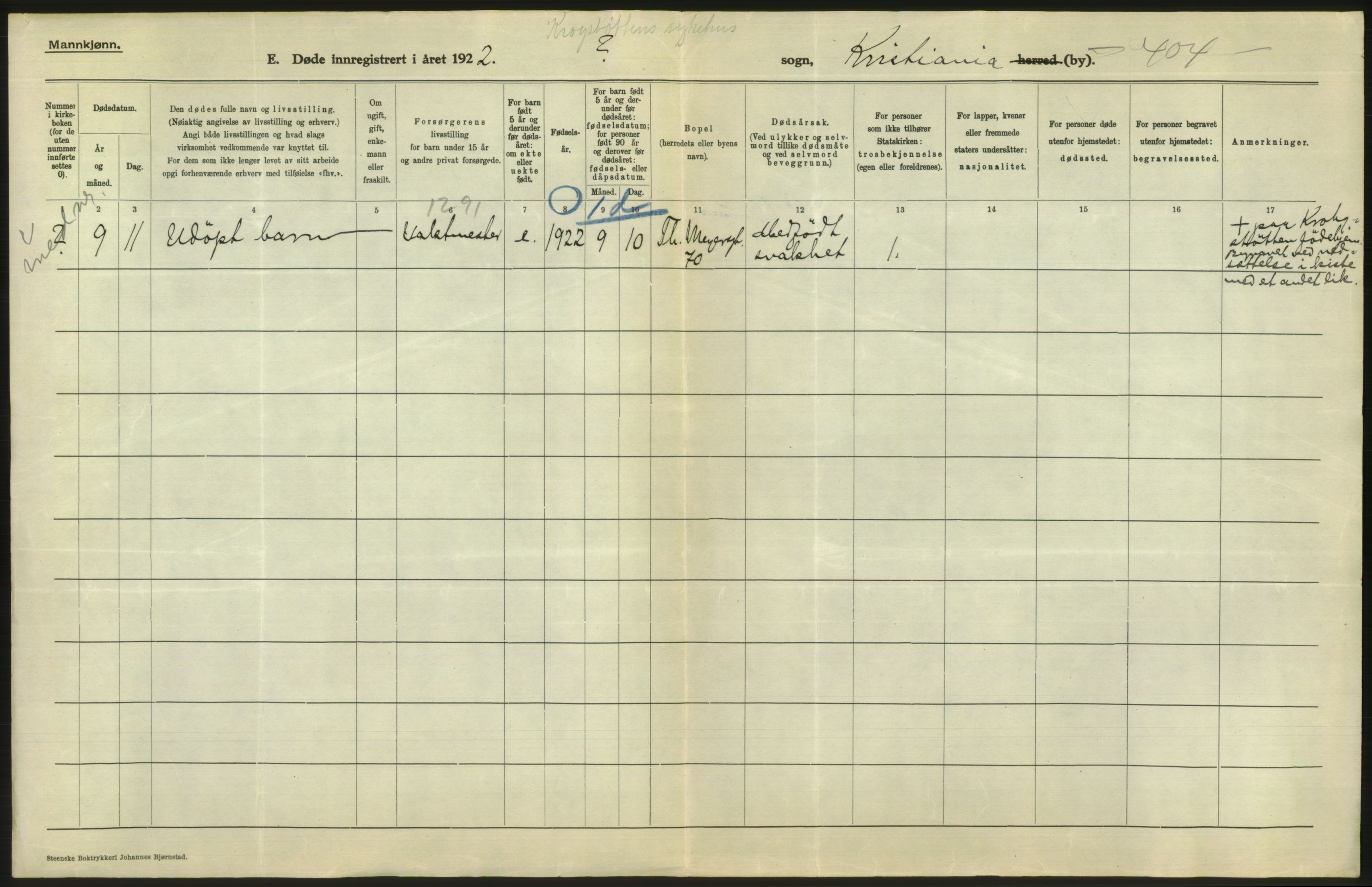 Statistisk sentralbyrå, Sosiodemografiske emner, Befolkning, AV/RA-S-2228/D/Df/Dfc/Dfcb/L0010: Kristiania: Døde, dødfødte, 1922, s. 704