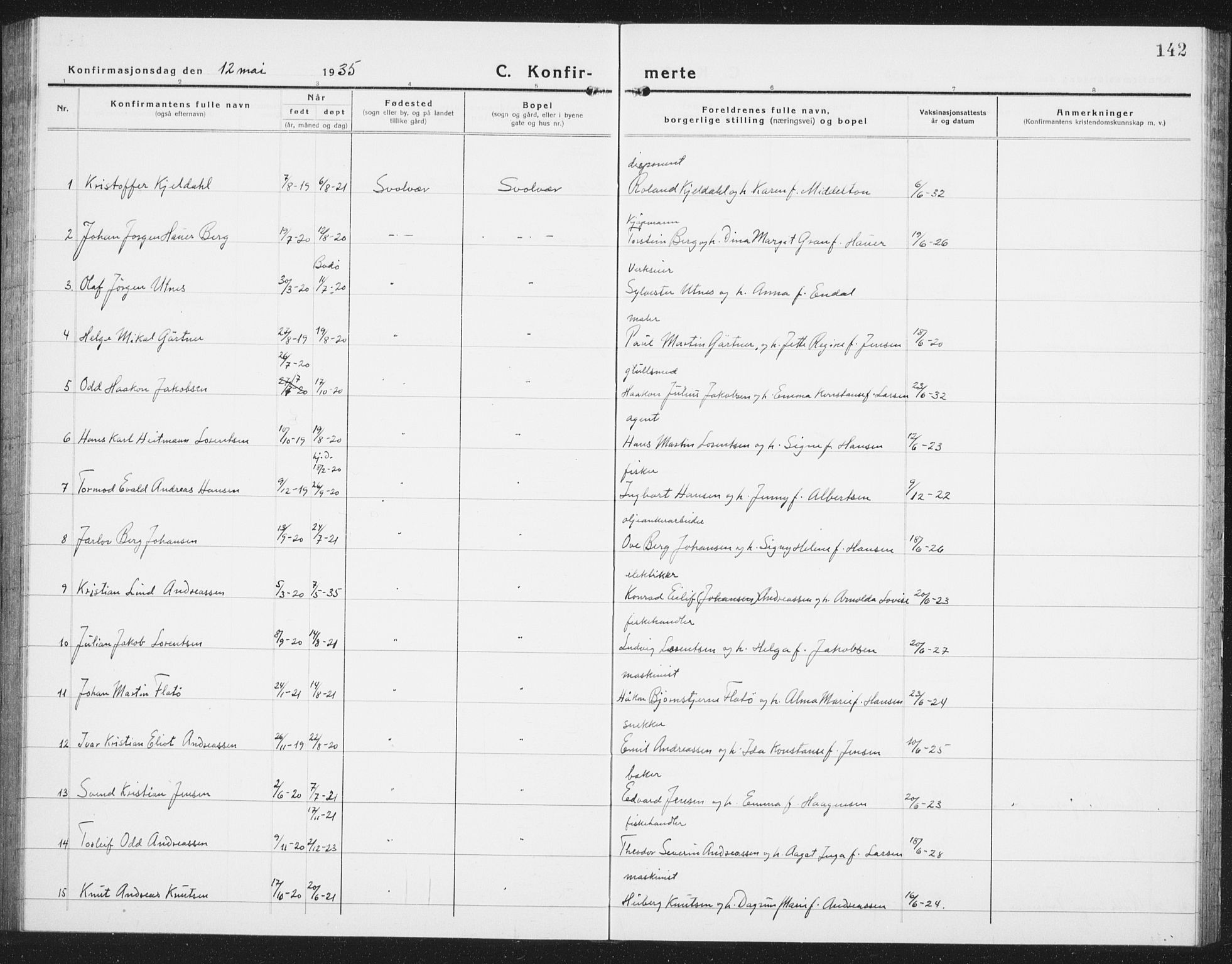 Ministerialprotokoller, klokkerbøker og fødselsregistre - Nordland, AV/SAT-A-1459/877/L1117: Klokkerbok nr. 877C01, 1923-1942, s. 142