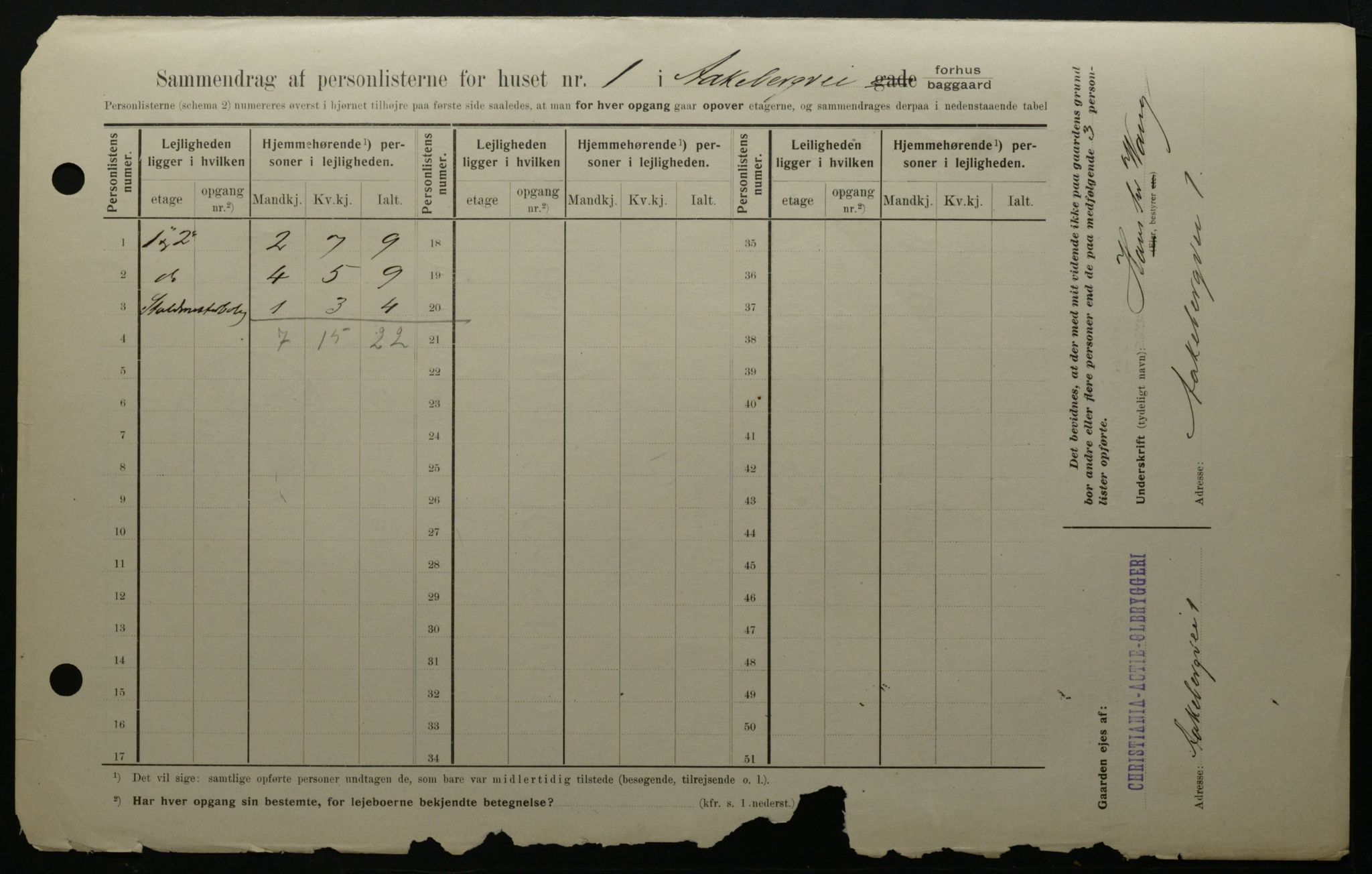 OBA, Kommunal folketelling 1.2.1908 for Kristiania kjøpstad, 1908, s. 116986