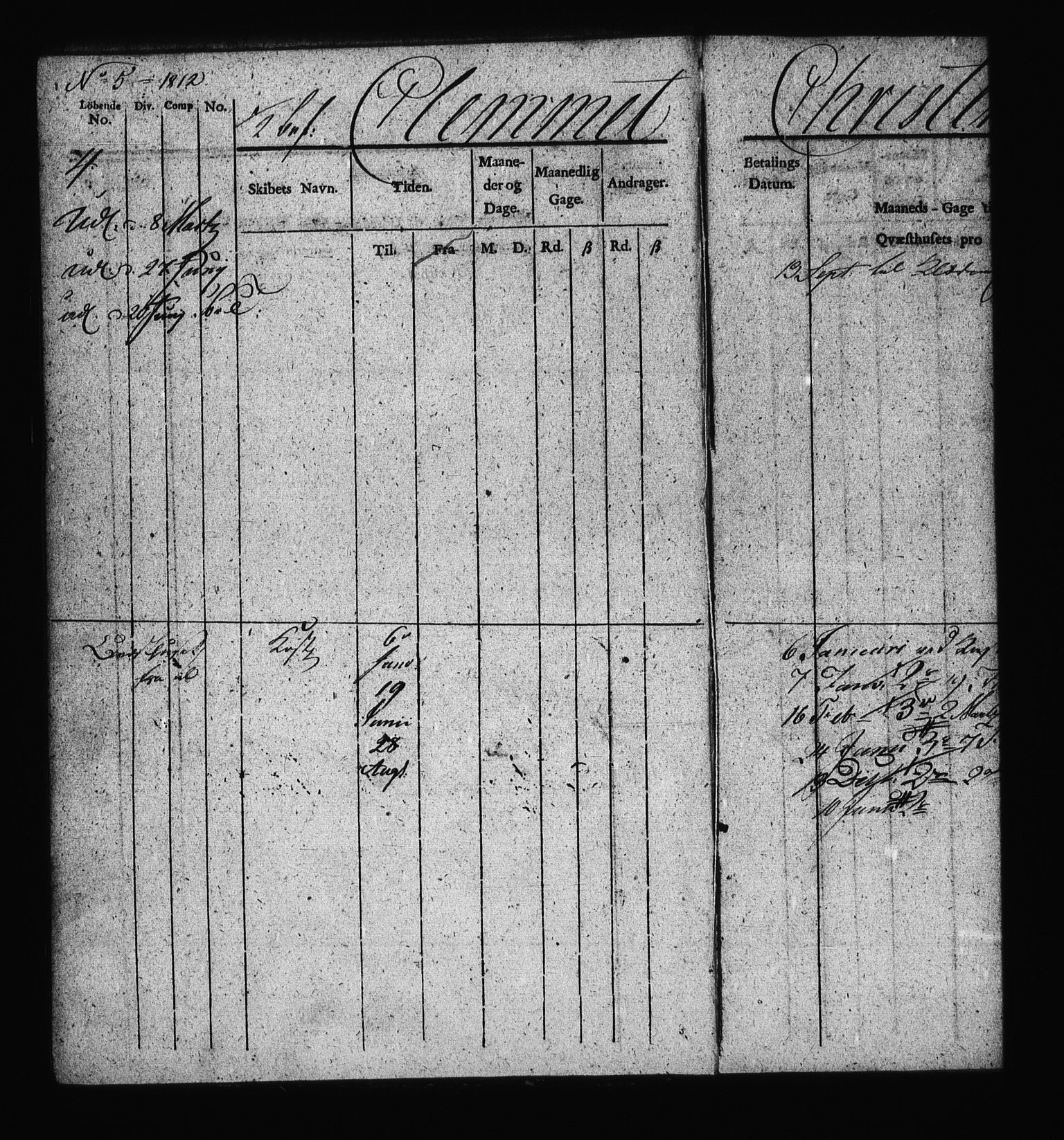 Sjøetaten, AV/RA-EA-3110/F/L0077: Kristiansand distrikt, bind 1, 1811