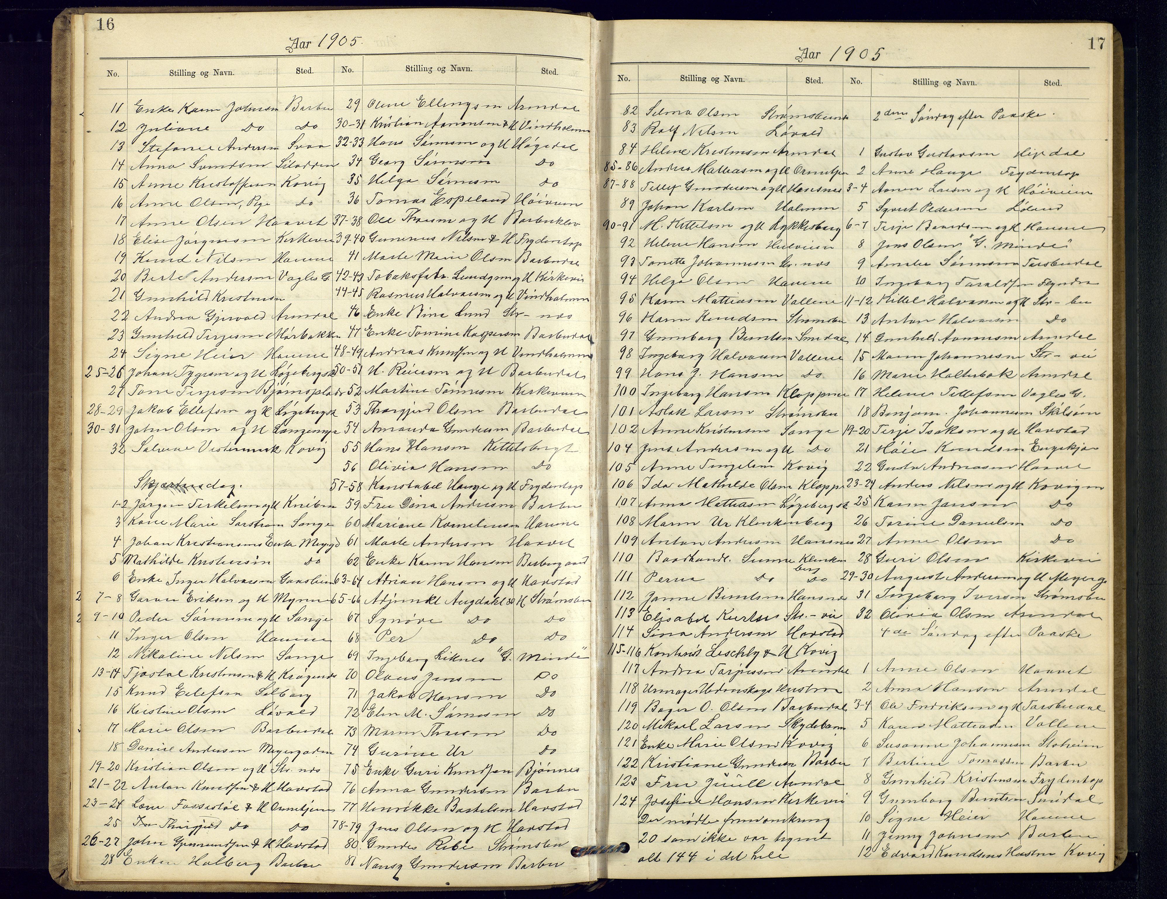 Barbu sokneprestkontor, AV/SAK-1111-0003/F/Fc/L0002: Kommunikantprotokoll nr. C-2, 1903-1940, s. 16-17