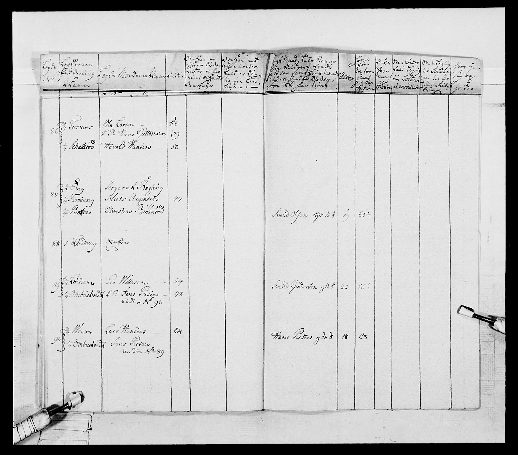 Generalitets- og kommissariatskollegiet, Det kongelige norske kommissariatskollegium, AV/RA-EA-5420/E/Eh/L0053: 1. Smålenske nasjonale infanteriregiment, 1789, s. 457