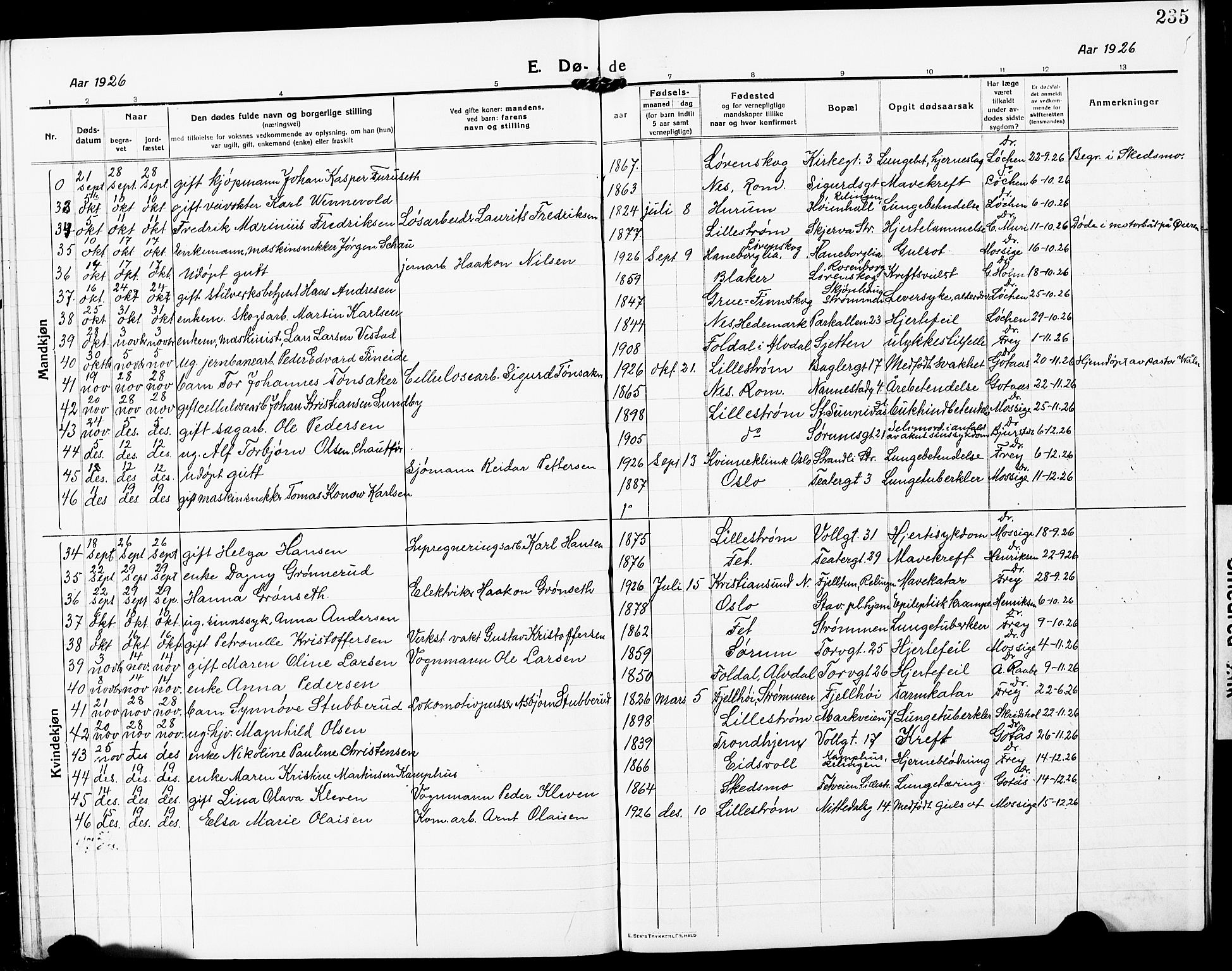 Skedsmo prestekontor Kirkebøker, AV/SAO-A-10033a/G/Gc/L0002: Klokkerbok nr. III 2, 1917-1931, s. 235