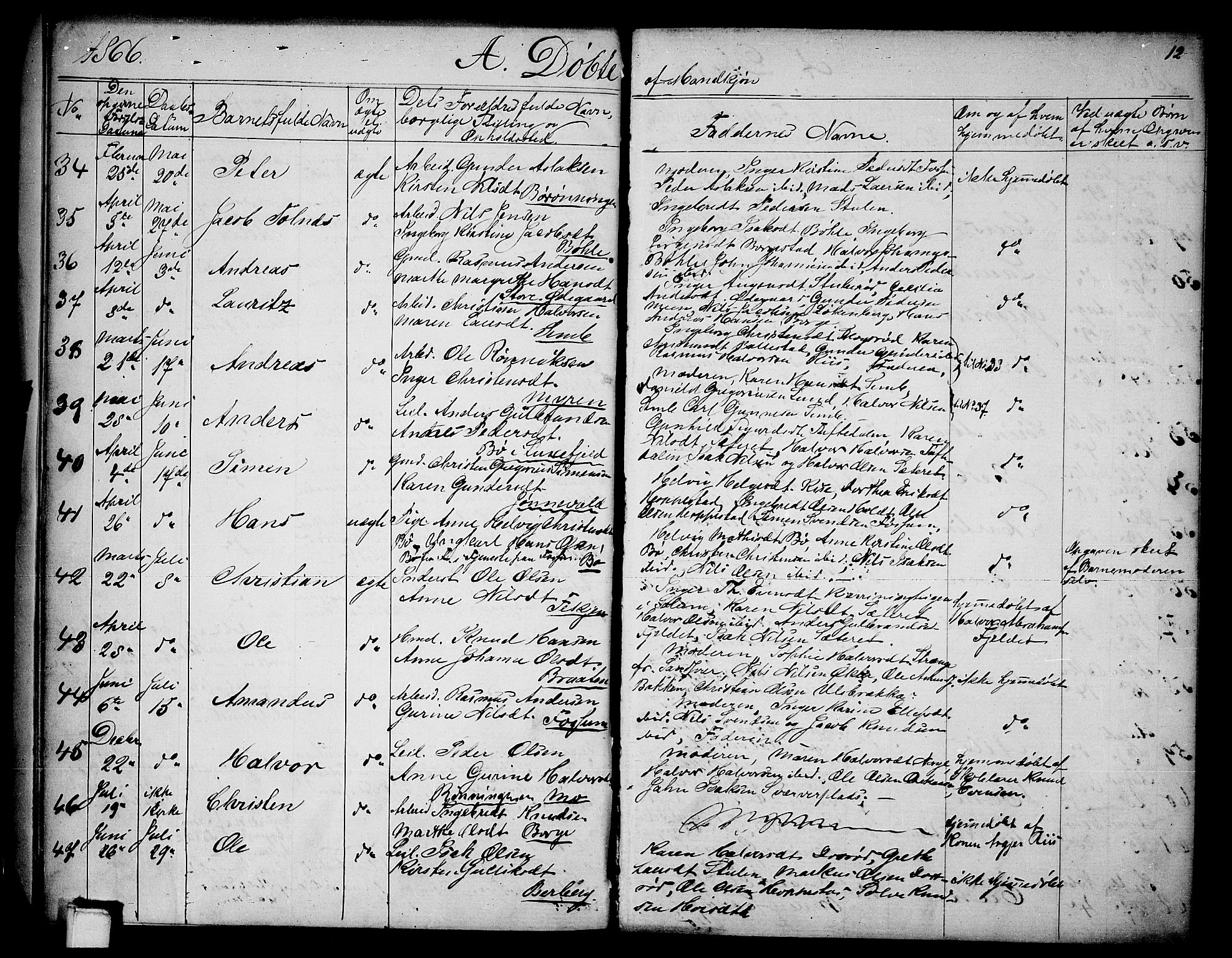 Gjerpen kirkebøker, AV/SAKO-A-265/G/Ga/L0001: Klokkerbok nr. I 1, 1864-1882, s. 12