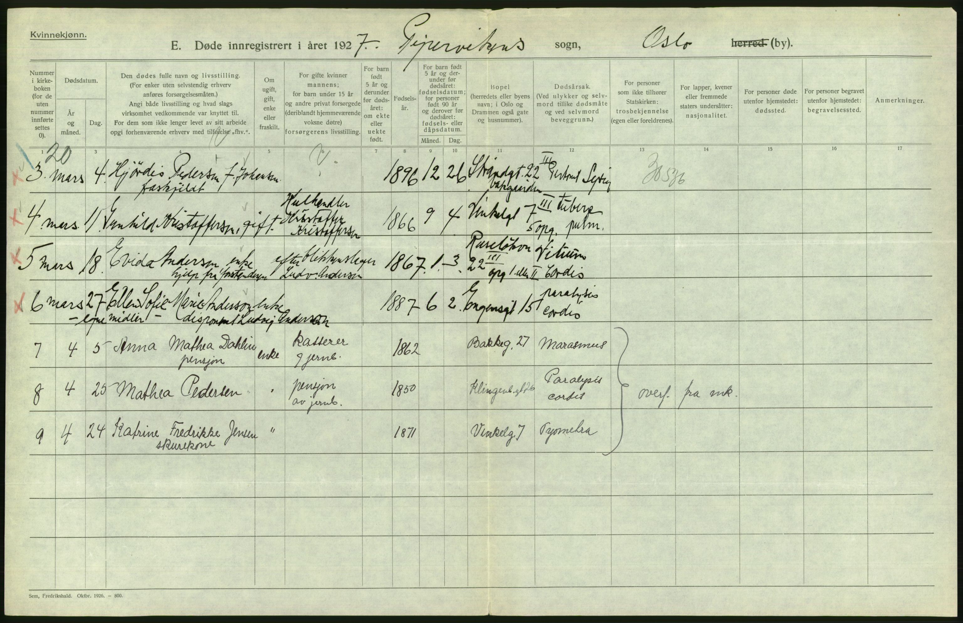 Statistisk sentralbyrå, Sosiodemografiske emner, Befolkning, RA/S-2228/D/Df/Dfc/Dfcg/L0010: Oslo: Døde kvinner, dødfødte, 1927, s. 668