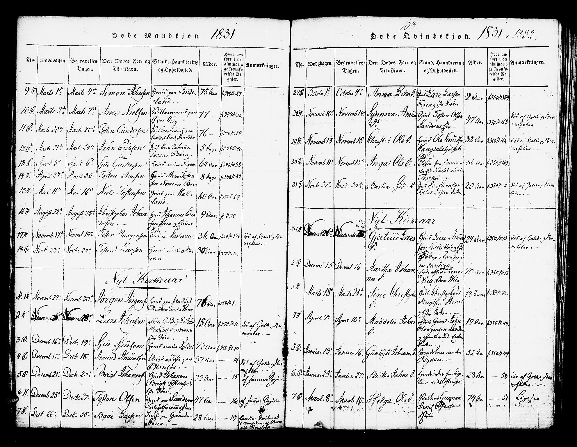 Kvam sokneprestembete, AV/SAB-A-76201/H/Haa: Ministerialbok nr. A 6, 1818-1832, s. 103