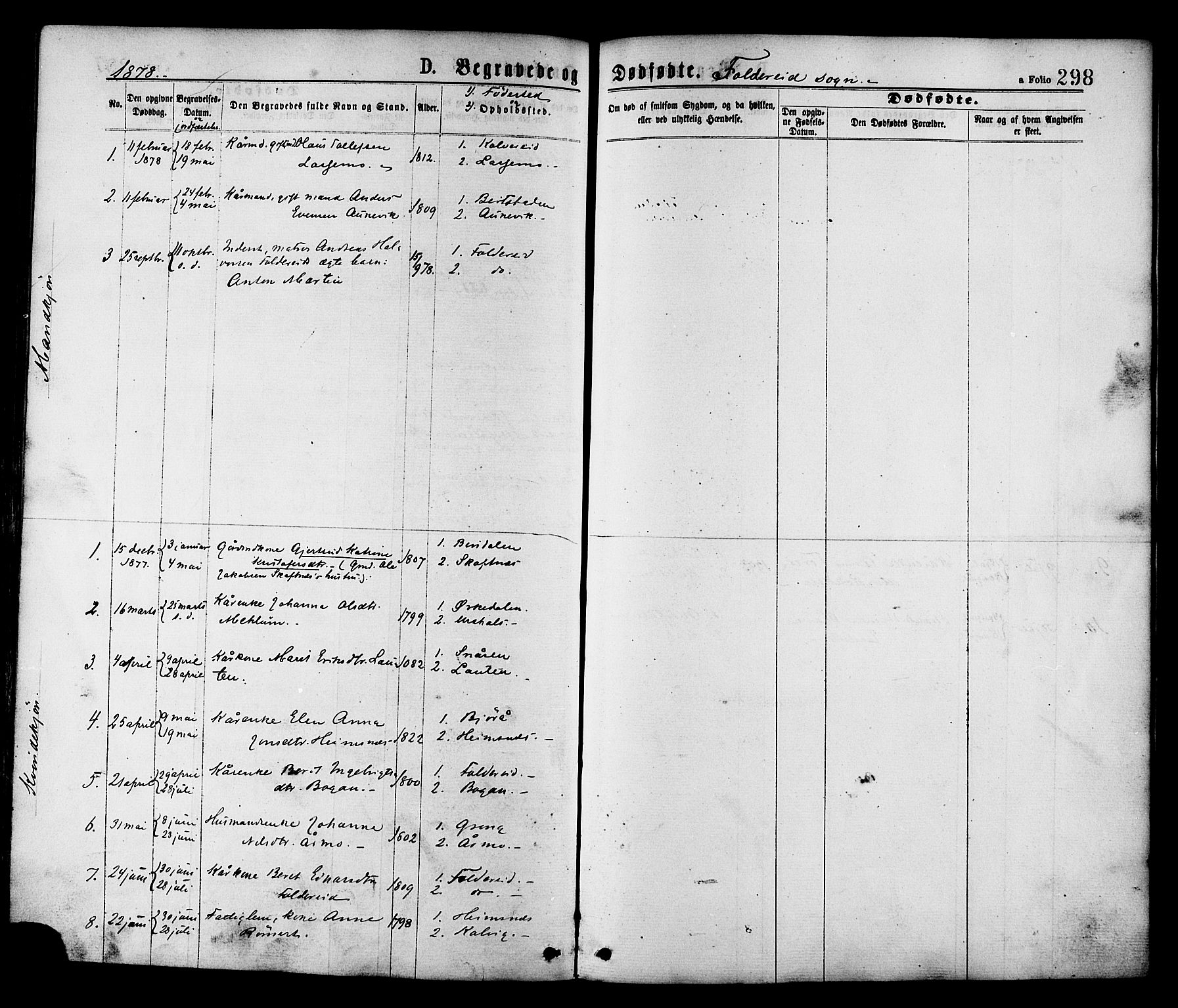 Ministerialprotokoller, klokkerbøker og fødselsregistre - Nord-Trøndelag, AV/SAT-A-1458/780/L0642: Ministerialbok nr. 780A07 /2, 1878-1885, s. 298