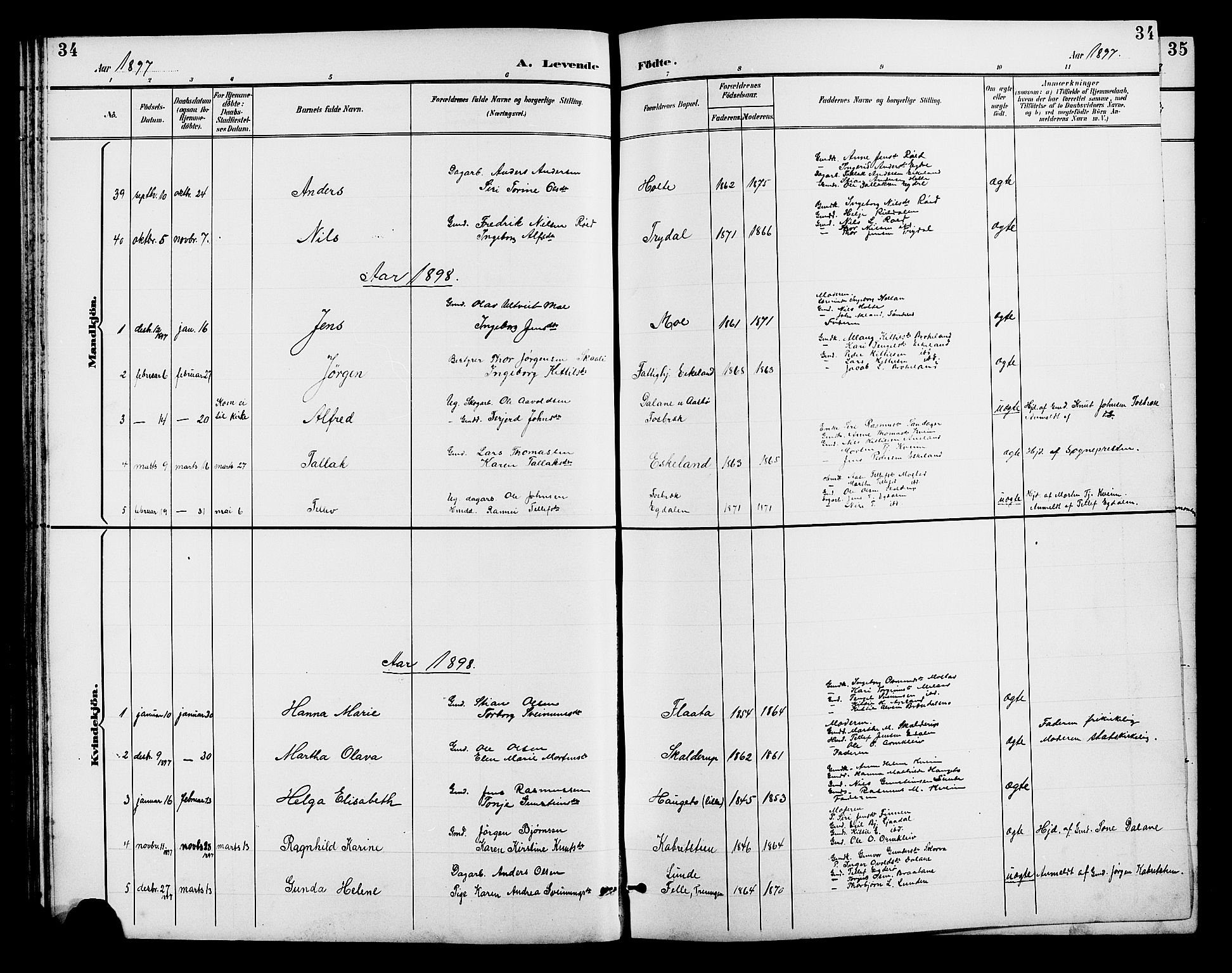 Gjerstad sokneprestkontor, AV/SAK-1111-0014/F/Fb/Fba/L0007: Klokkerbok nr. B 7, 1891-1908, s. 34