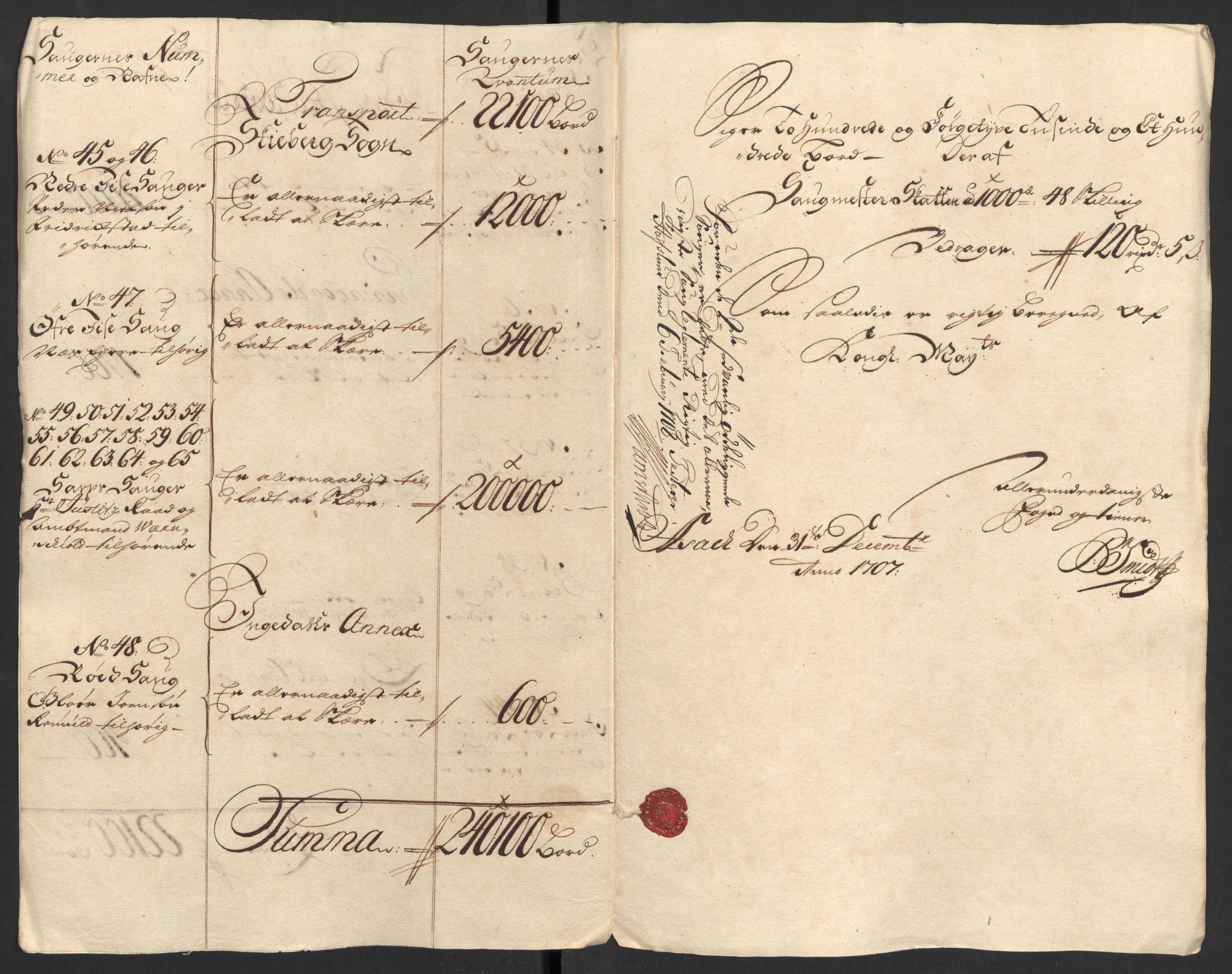 Rentekammeret inntil 1814, Reviderte regnskaper, Fogderegnskap, RA/EA-4092/R01/L0018: Fogderegnskap Idd og Marker, 1707-1709, s. 74