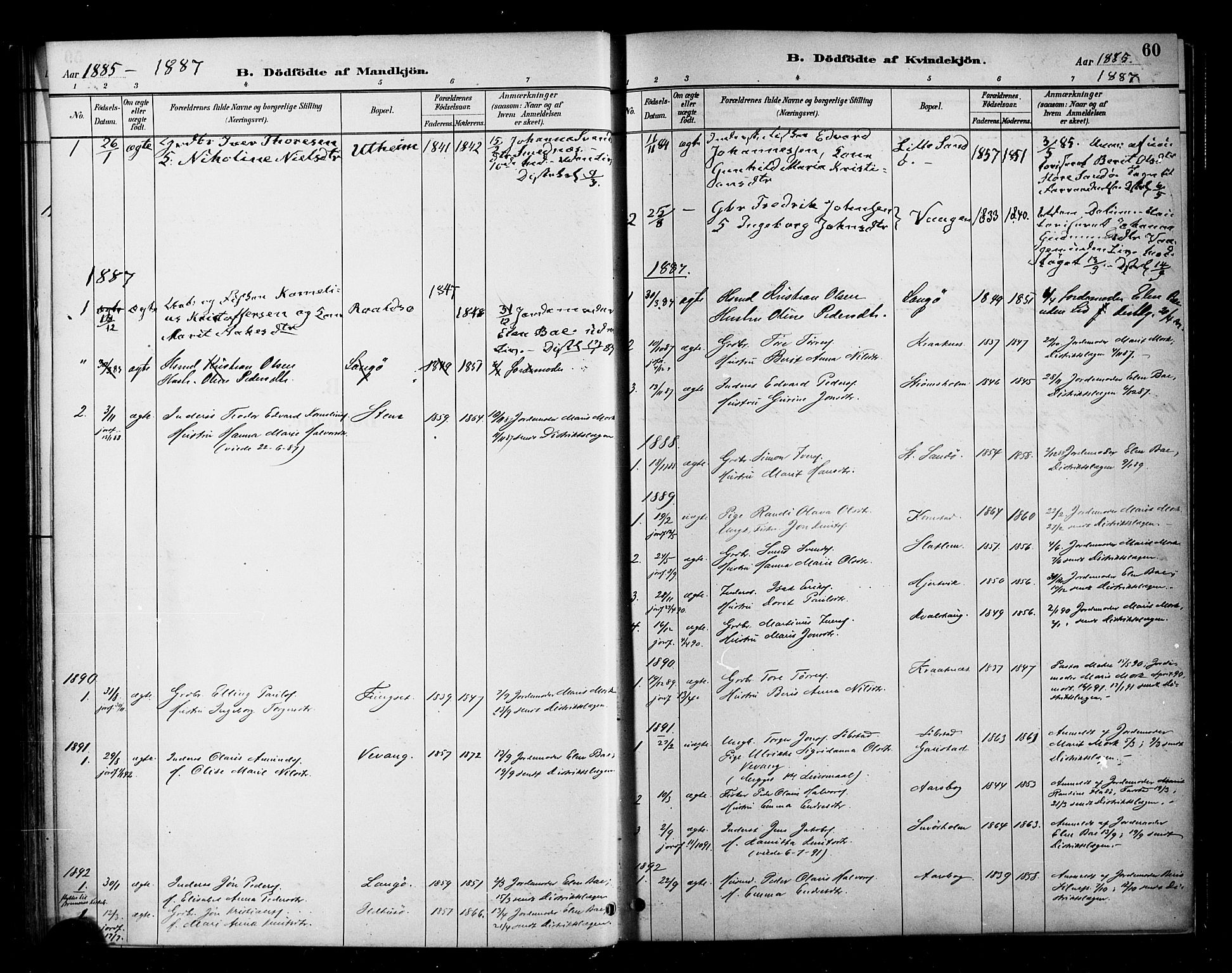 Ministerialprotokoller, klokkerbøker og fødselsregistre - Møre og Romsdal, AV/SAT-A-1454/570/L0832: Ministerialbok nr. 570A06, 1885-1900, s. 60