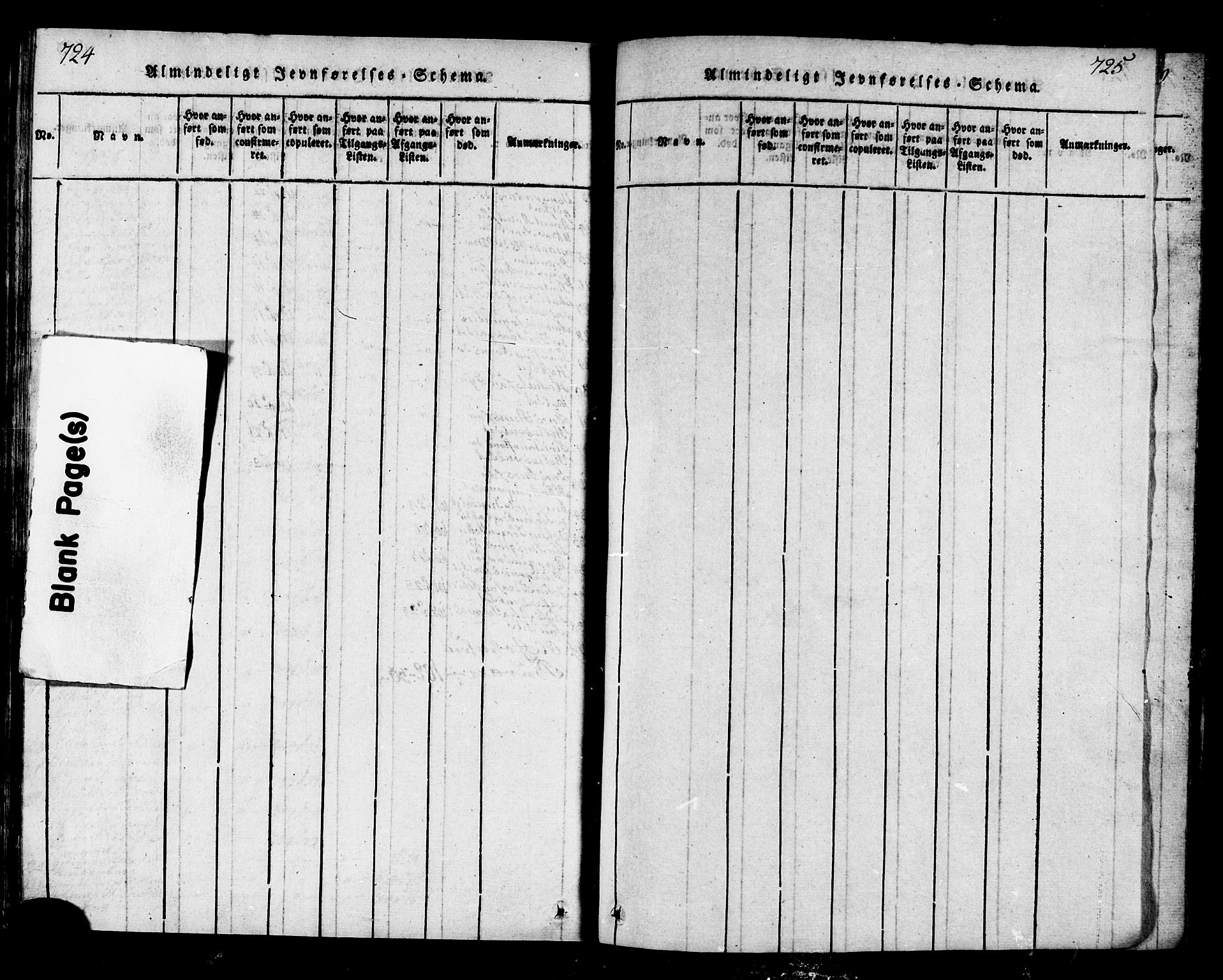 Ministerialprotokoller, klokkerbøker og fødselsregistre - Nord-Trøndelag, SAT/A-1458/717/L0169: Klokkerbok nr. 717C01, 1816-1834, s. 724-725