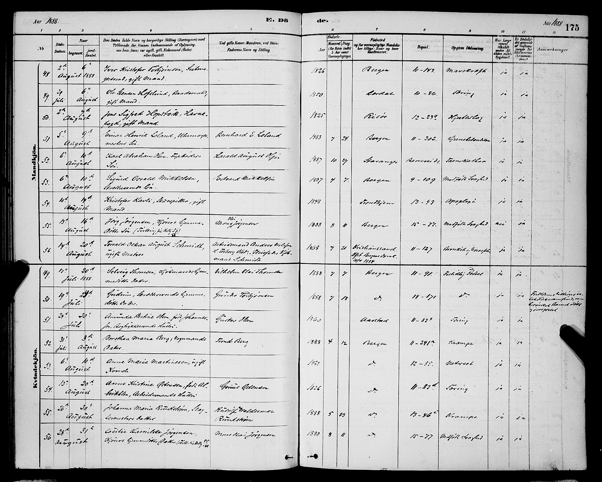 Domkirken sokneprestembete, AV/SAB-A-74801/H/Hab/L0041: Klokkerbok nr. E 5, 1878-1900, s. 175