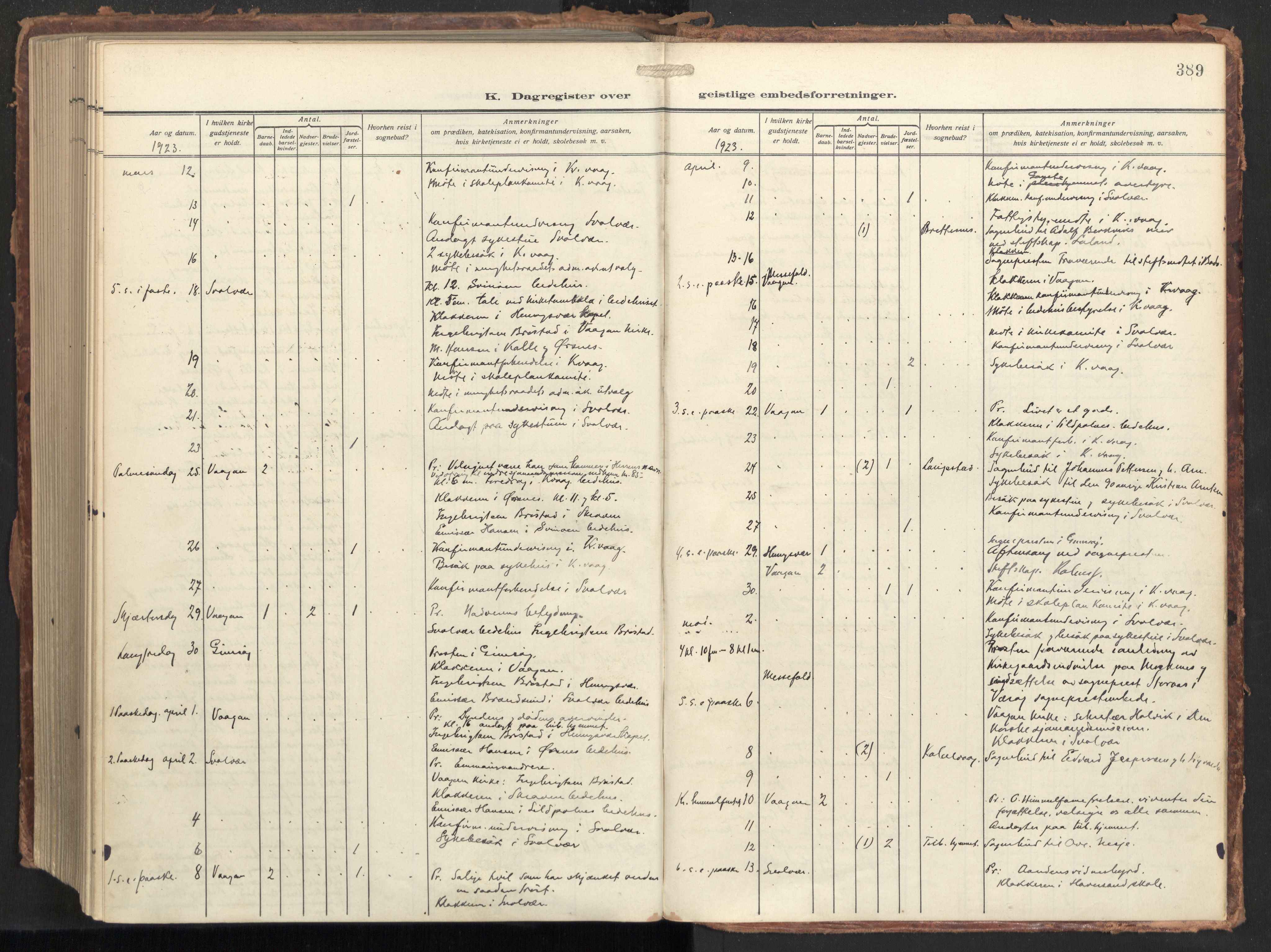 Ministerialprotokoller, klokkerbøker og fødselsregistre - Nordland, SAT/A-1459/874/L1064: Ministerialbok nr. 874A08, 1915-1926, s. 389