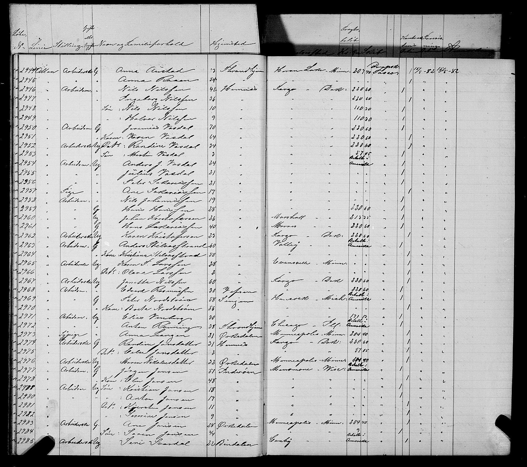 Trondheim politikammer, AV/SAT-A-1887/1/32/L0006: Emigrantprotokoll VI, 1882-1885
