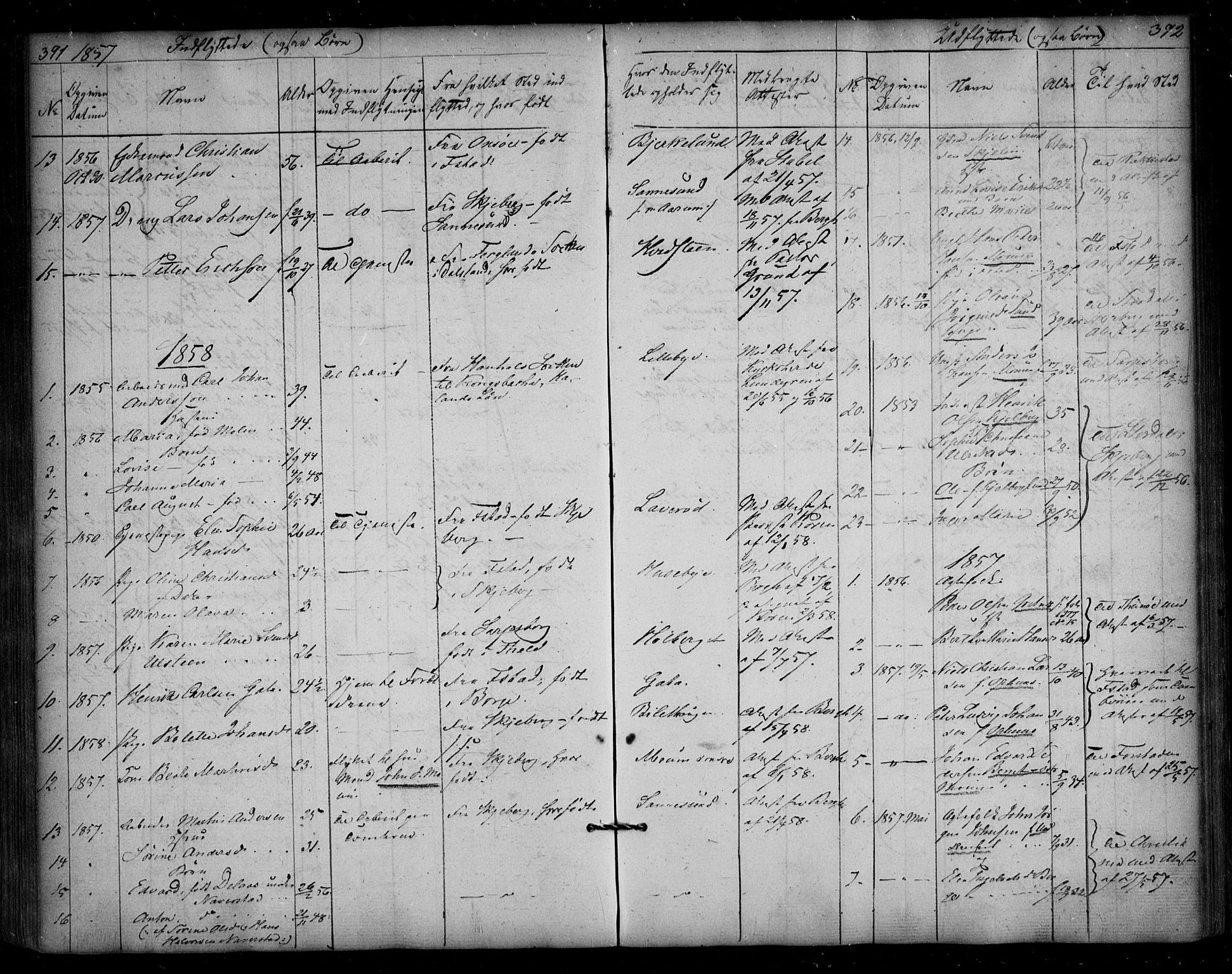 Borge prestekontor Kirkebøker, AV/SAO-A-10903/F/Fa/L0005: Ministerialbok nr. I 5, 1848-1860, s. 391-392