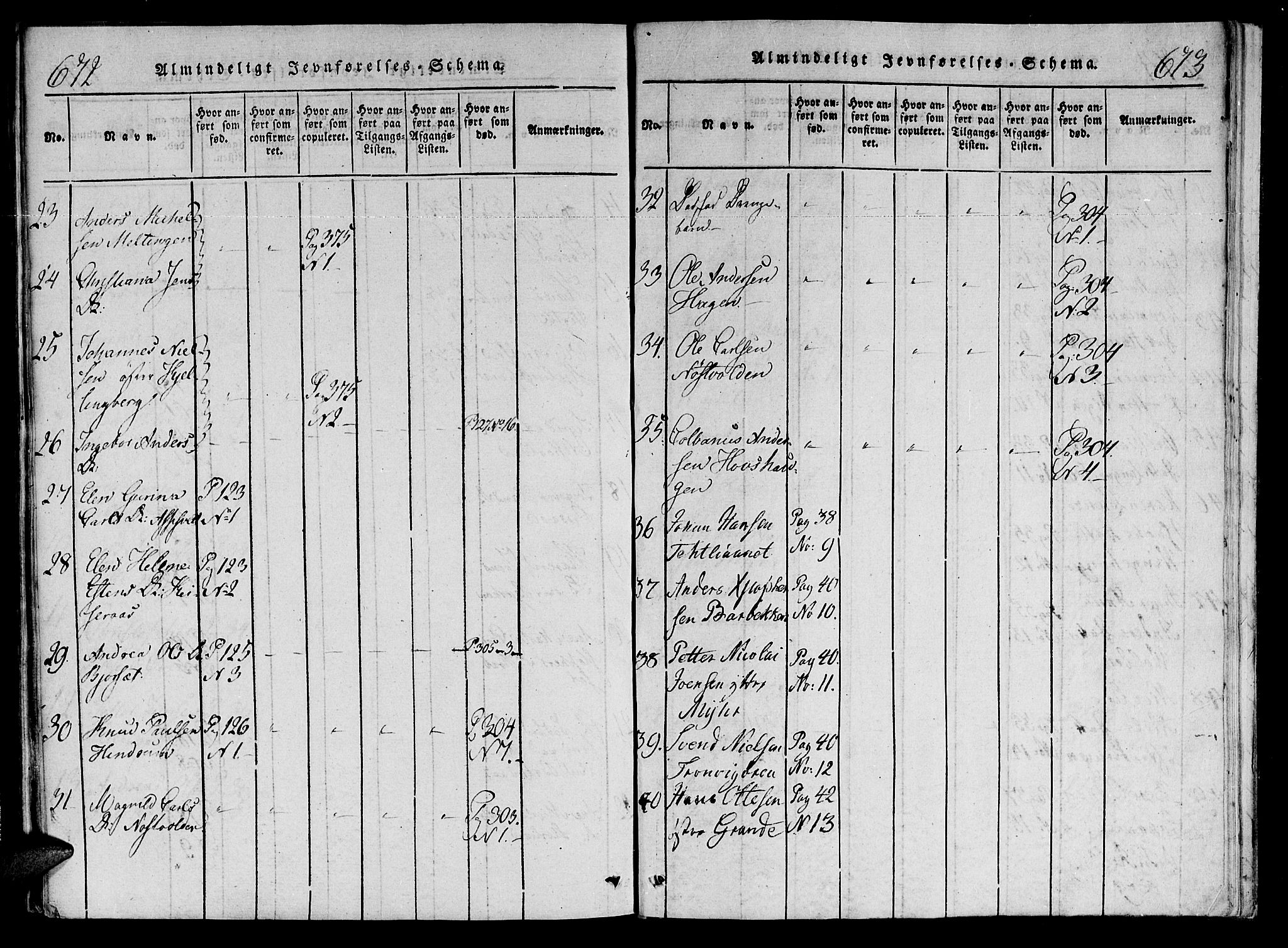 Ministerialprotokoller, klokkerbøker og fødselsregistre - Nord-Trøndelag, AV/SAT-A-1458/701/L0005: Ministerialbok nr. 701A05 /1, 1816-1825, s. 672-673