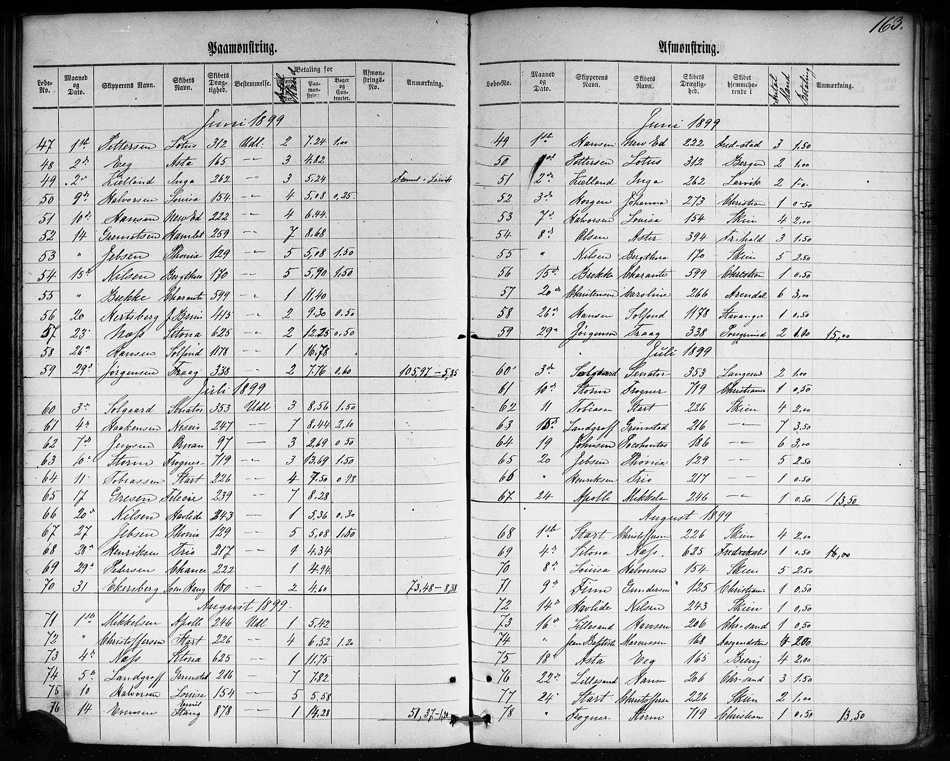 Skien innrulleringskontor, AV/SAKO-A-832/H/Ha/L0002: Mønstringsjournal, 1860-1905, s. 169