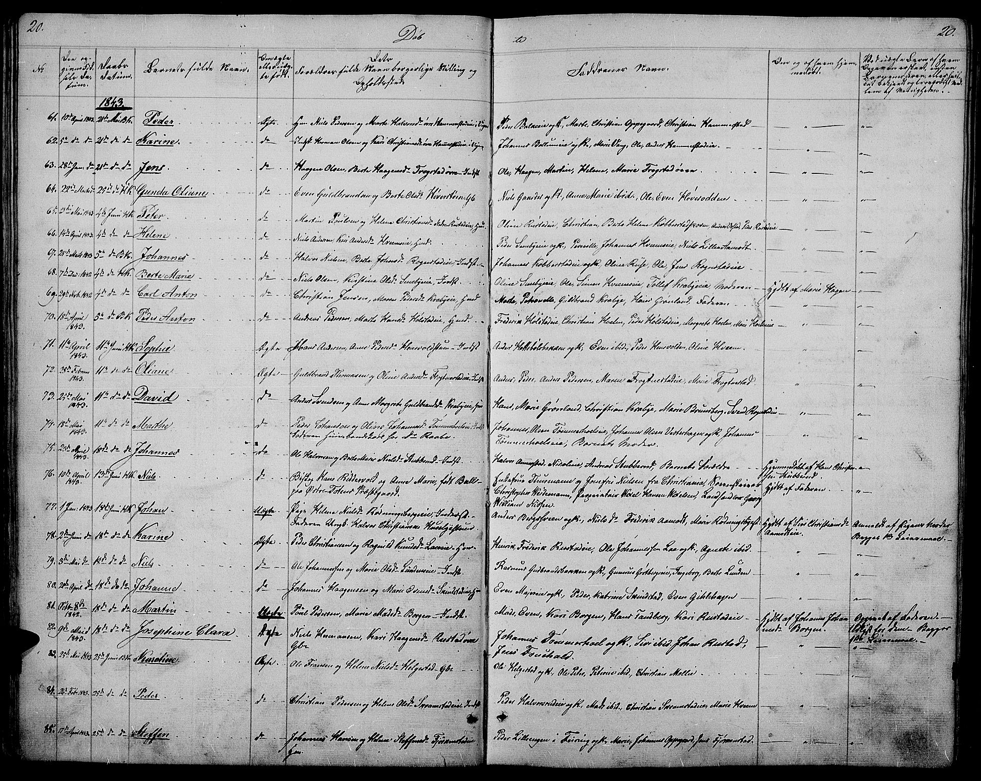 Østre Toten prestekontor, AV/SAH-PREST-104/H/Ha/Hab/L0002: Klokkerbok nr. 2, 1840-1847, s. 20