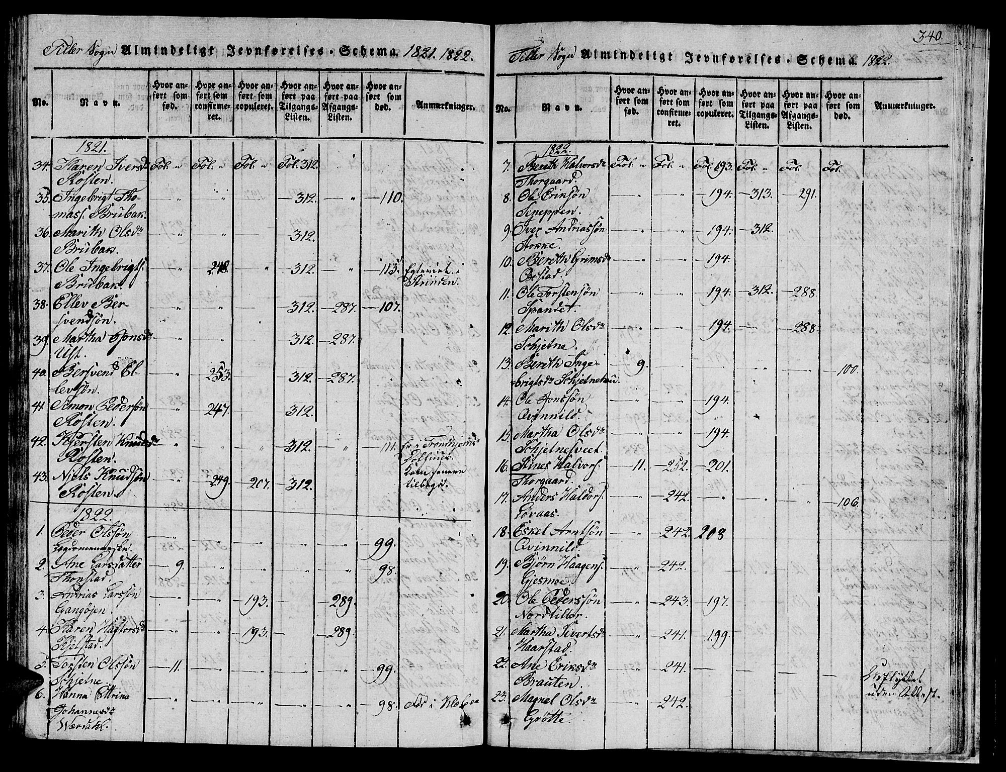 Ministerialprotokoller, klokkerbøker og fødselsregistre - Sør-Trøndelag, SAT/A-1456/621/L0458: Klokkerbok nr. 621C01, 1816-1865, s. 340