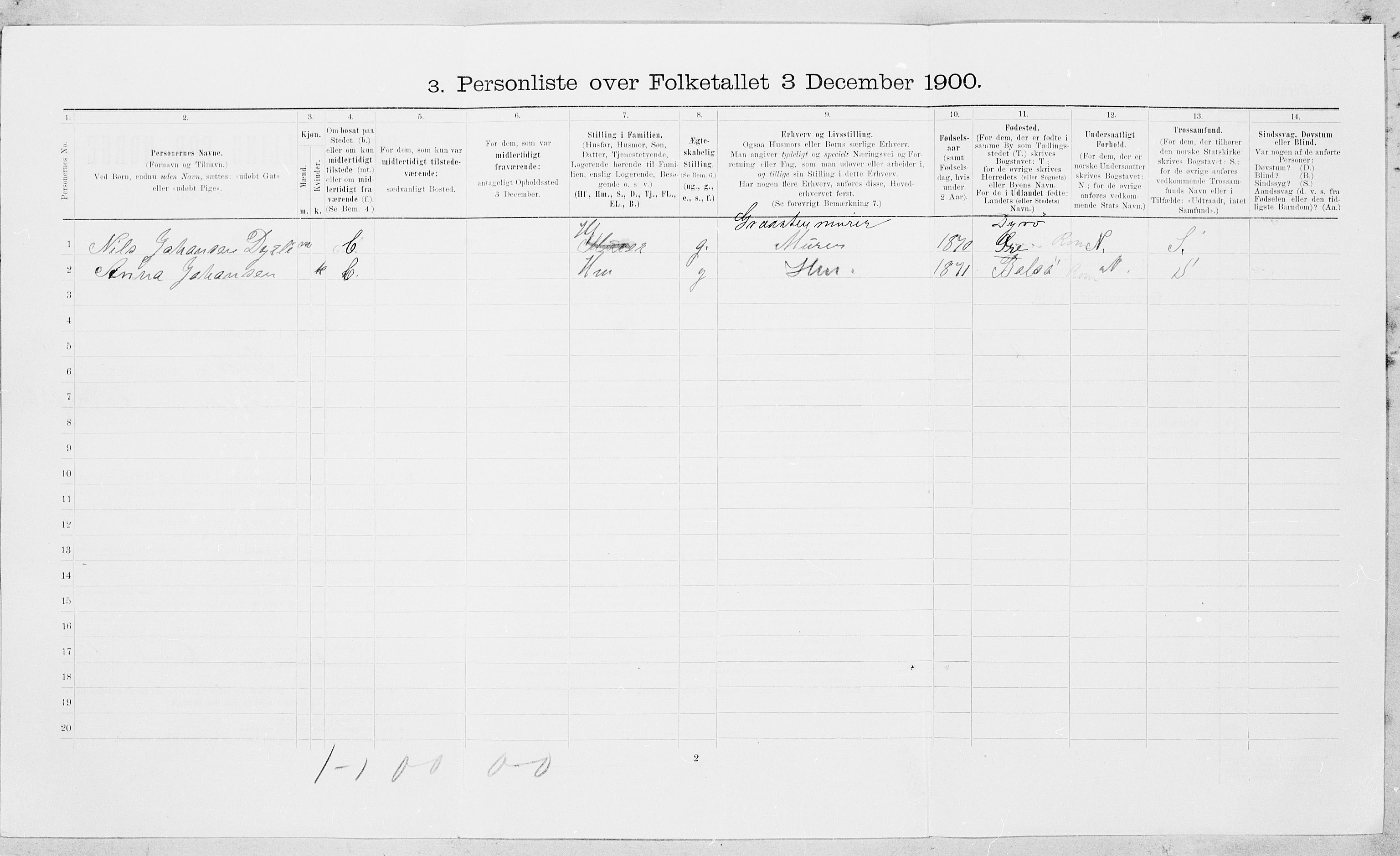 SAT, Folketelling 1900 for 1804 Bodø kjøpstad, 1900, s. 328