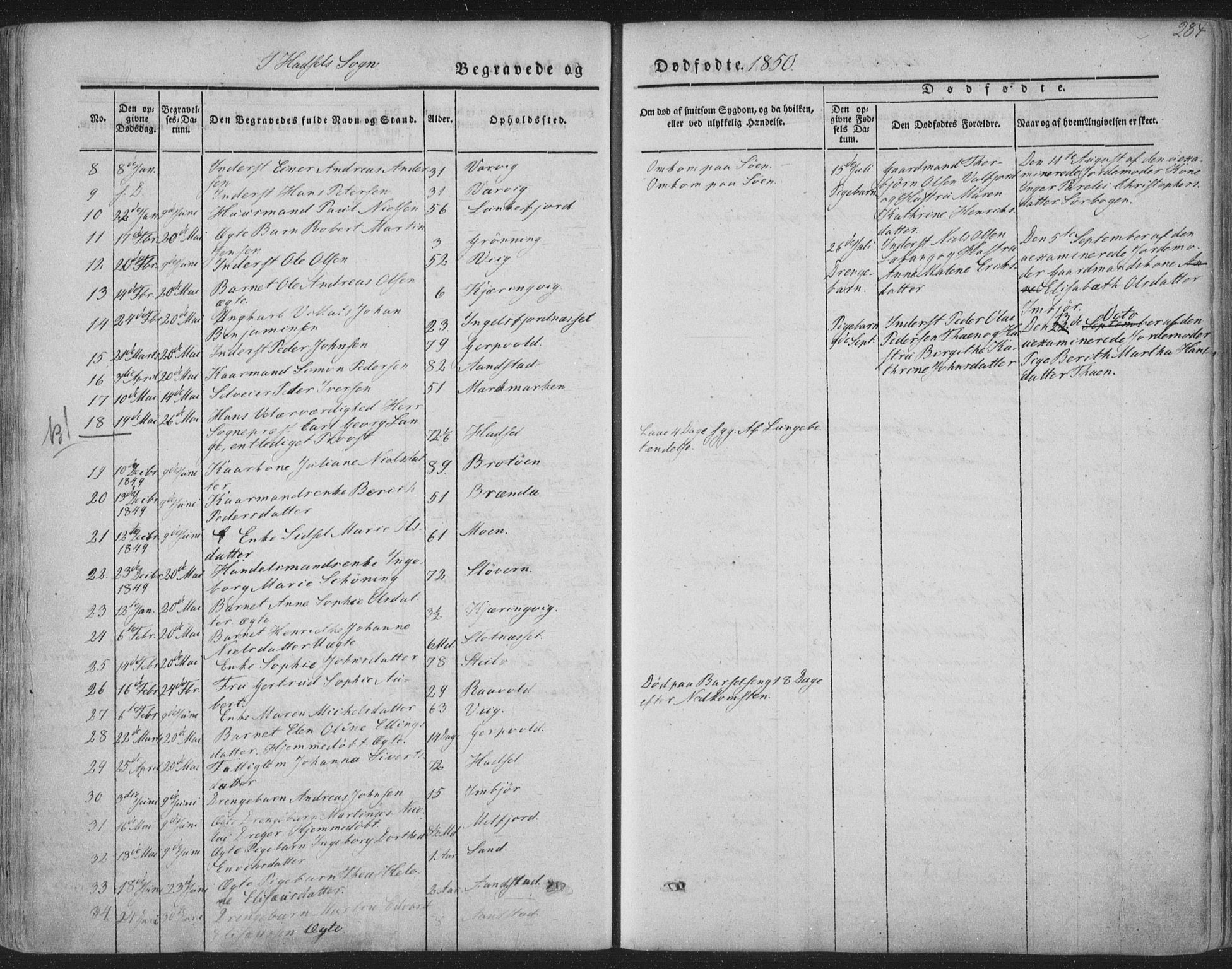 Ministerialprotokoller, klokkerbøker og fødselsregistre - Nordland, SAT/A-1459/888/L1241: Ministerialbok nr. 888A07, 1849-1869, s. 284