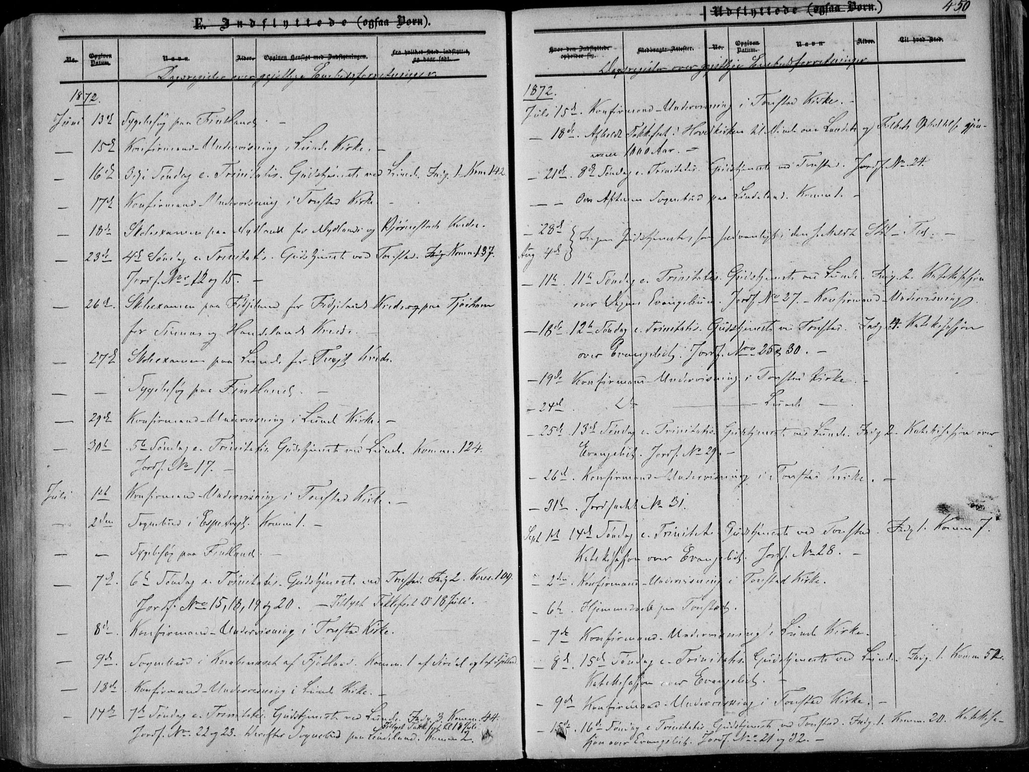 Sirdal sokneprestkontor, AV/SAK-1111-0036/F/Fa/Fab/L0002: Ministerialbok nr. A 2, 1855-1874, s. 450