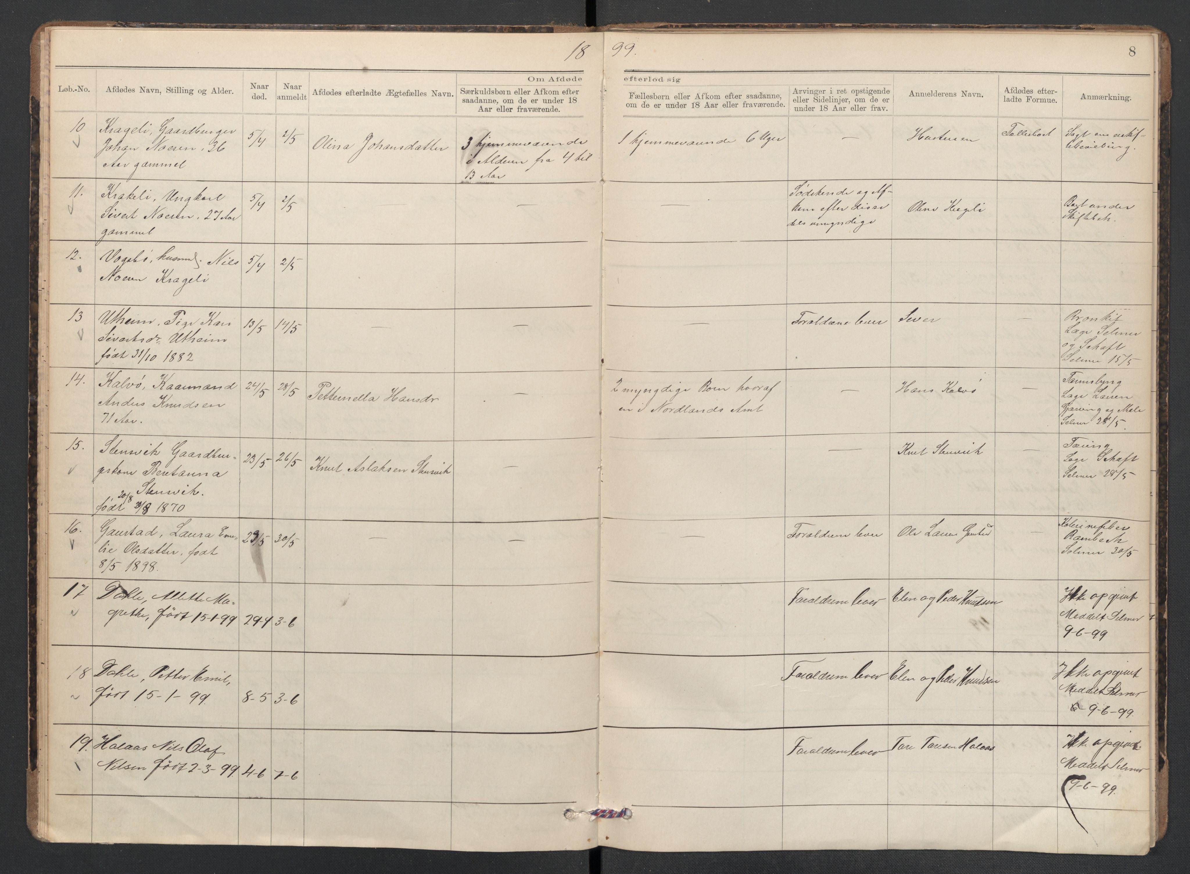 Kvernes lensmannskontor, AV/SAT-A-5876/1/2/L0036: Dødsfallsprotokoll, 1898-1903, s. 8