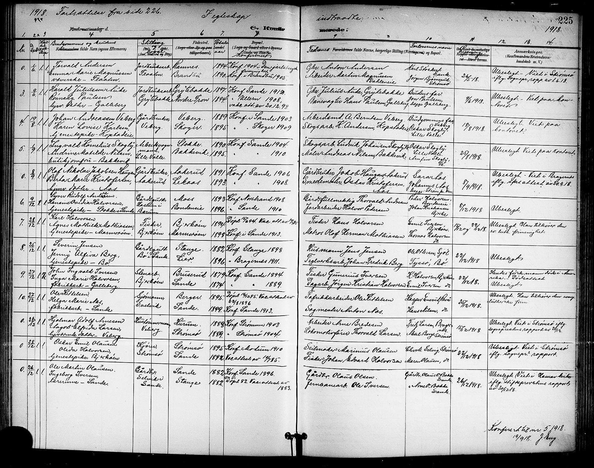 Sande Kirkebøker, AV/SAKO-A-53/G/Ga/L0004: Klokkerbok nr. 4, 1895-1918, s. 225