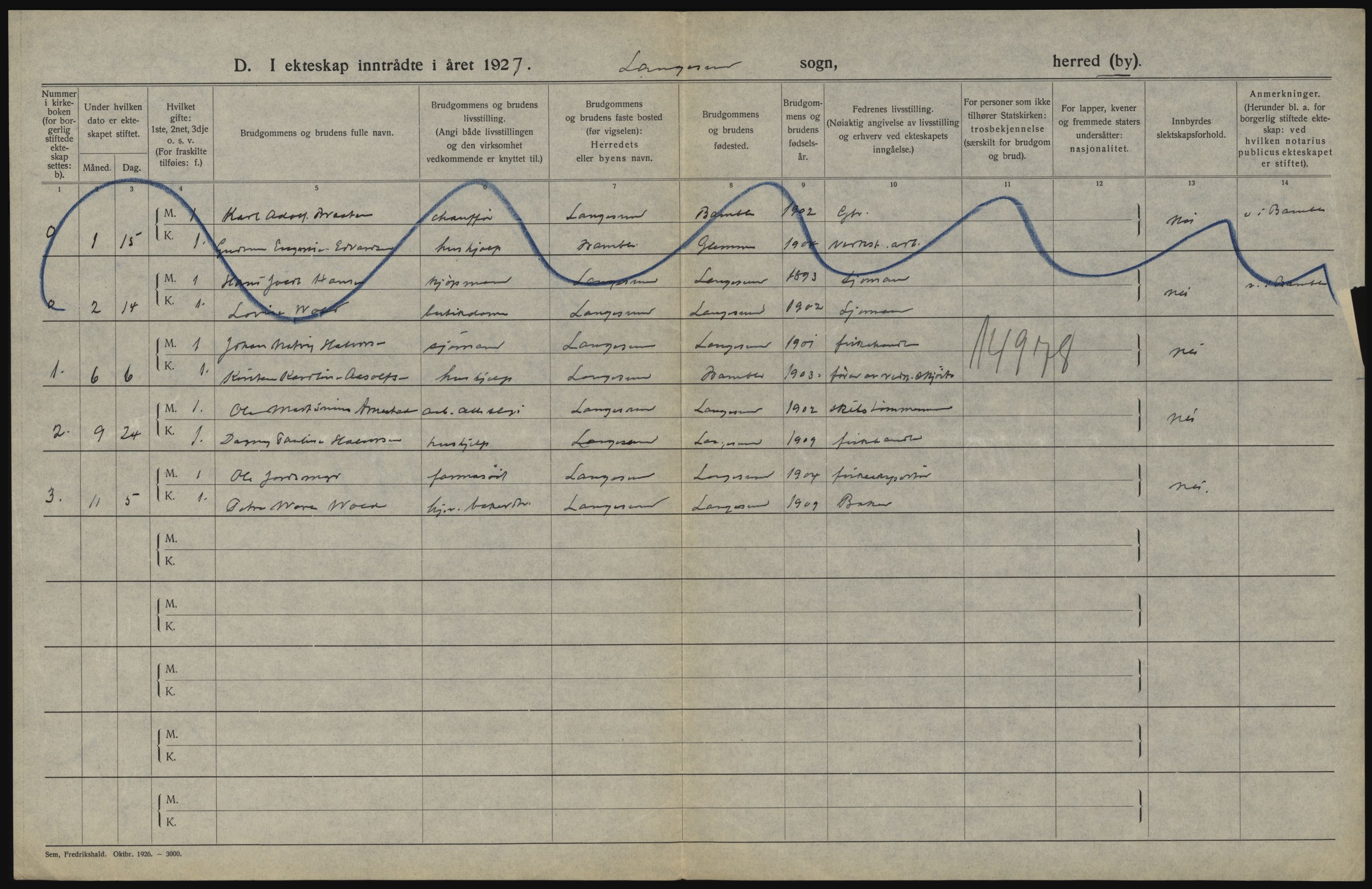 Statistisk sentralbyrå, Sosiodemografiske emner, Befolkning, RA/S-2228/D/Df/Dfc/Dfcg/L0020: Telemark fylke: Gifte, døde. Bygder og byer., 1927, s. 30