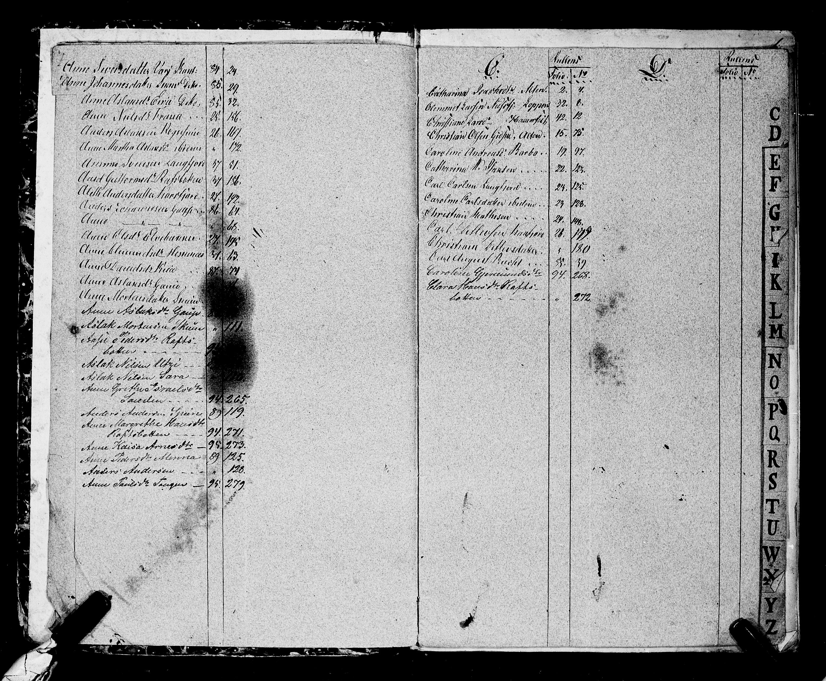 Senja og Tromsø sorenskriveri , SATØ/SATØ-31/H/Hg, 1782-1854, s. 6684